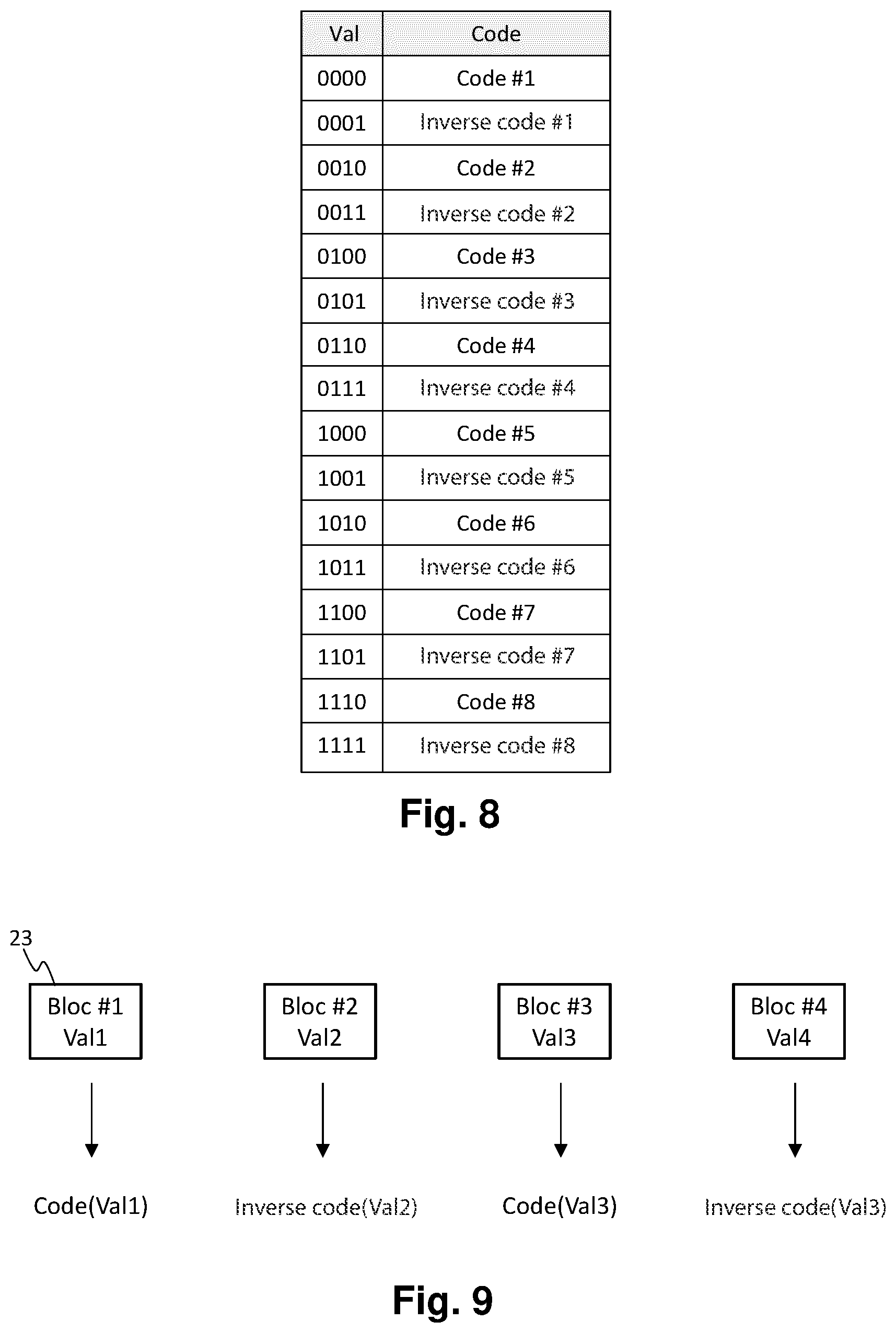 Patent US11774538 Figure 5 – Methods and devices for transmitting a bit sequence and estimating the arrival time of same