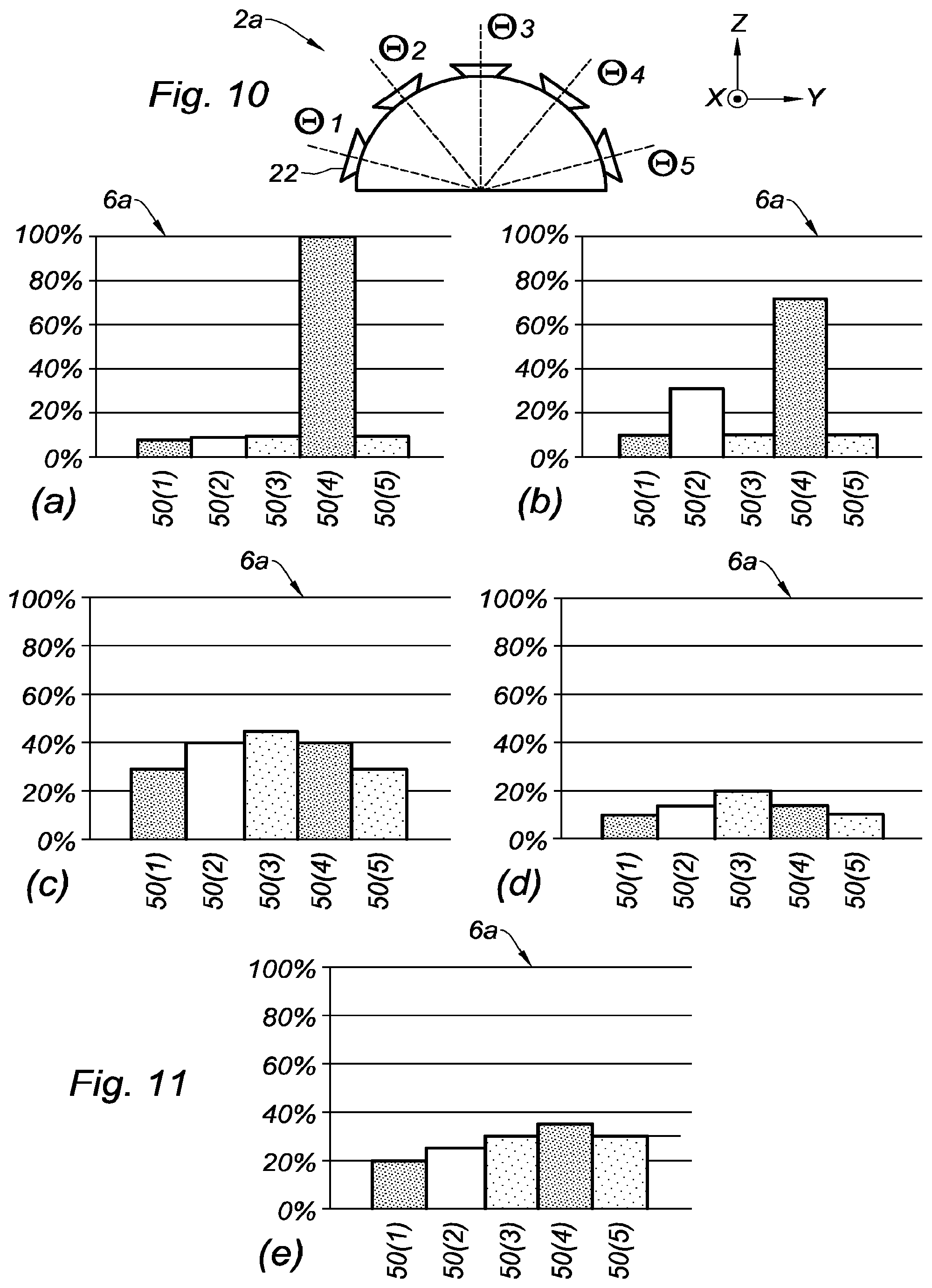 Patent US11774539 Figure 5 – Method for controlling the orientation of a solar tracker based on cartographic models