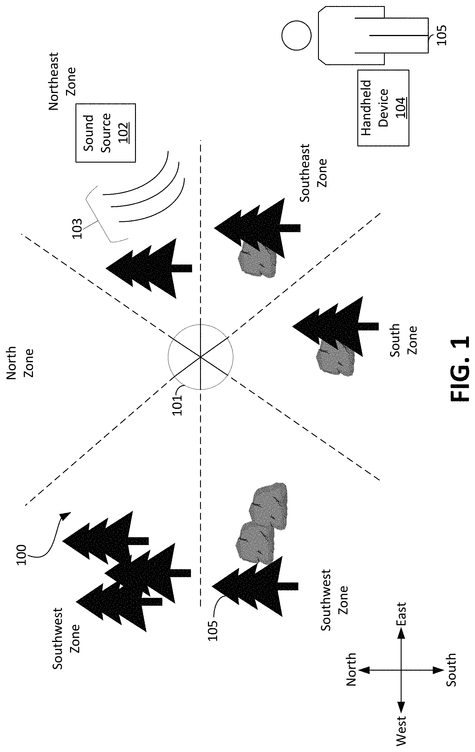 Patent US11774540 Figure 1 – Systems and methods for enhancing location of game in the field