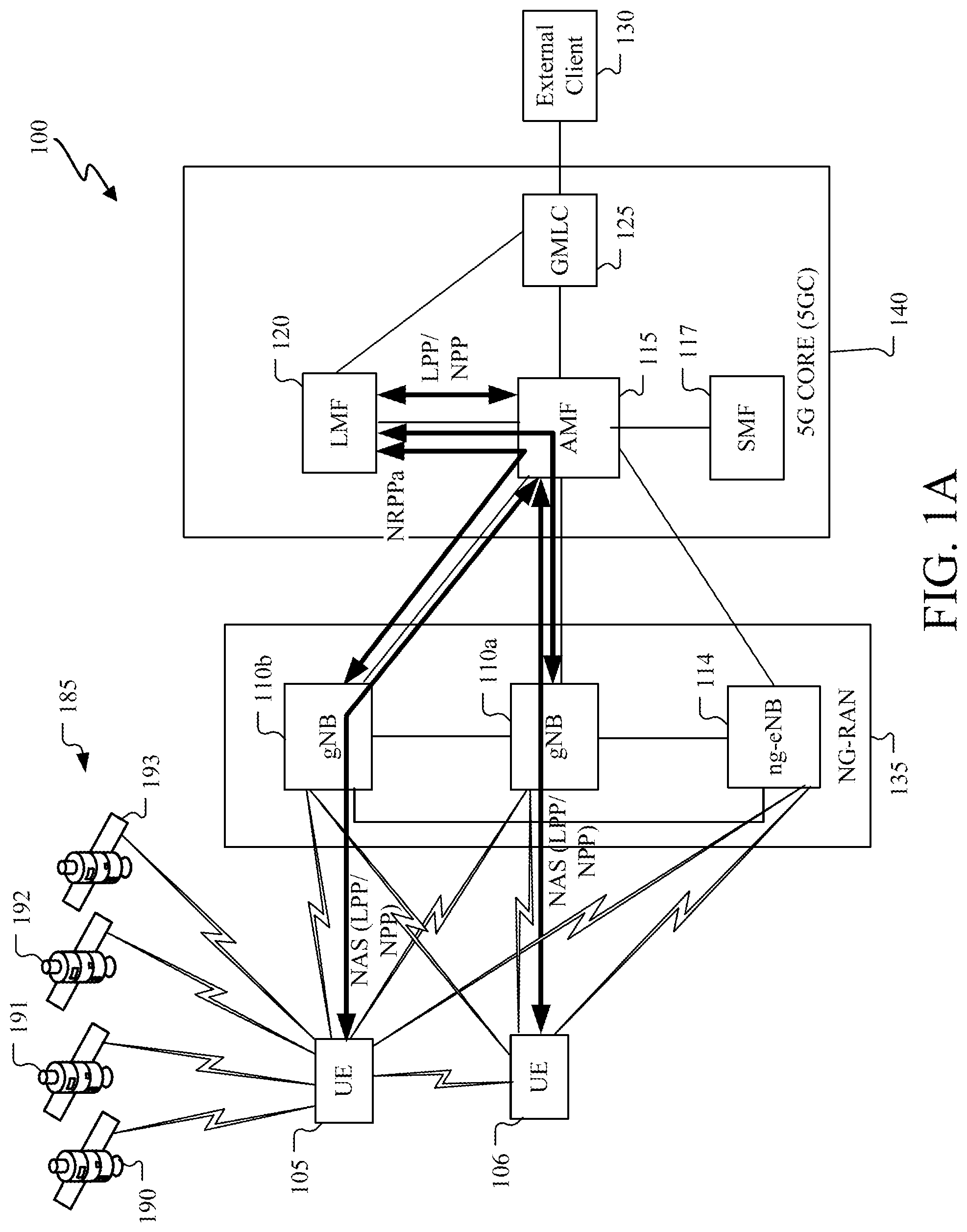 Patent US11774541 Figure 1 – Methods and apparatus for combined signaling for sidelink assisted positioning