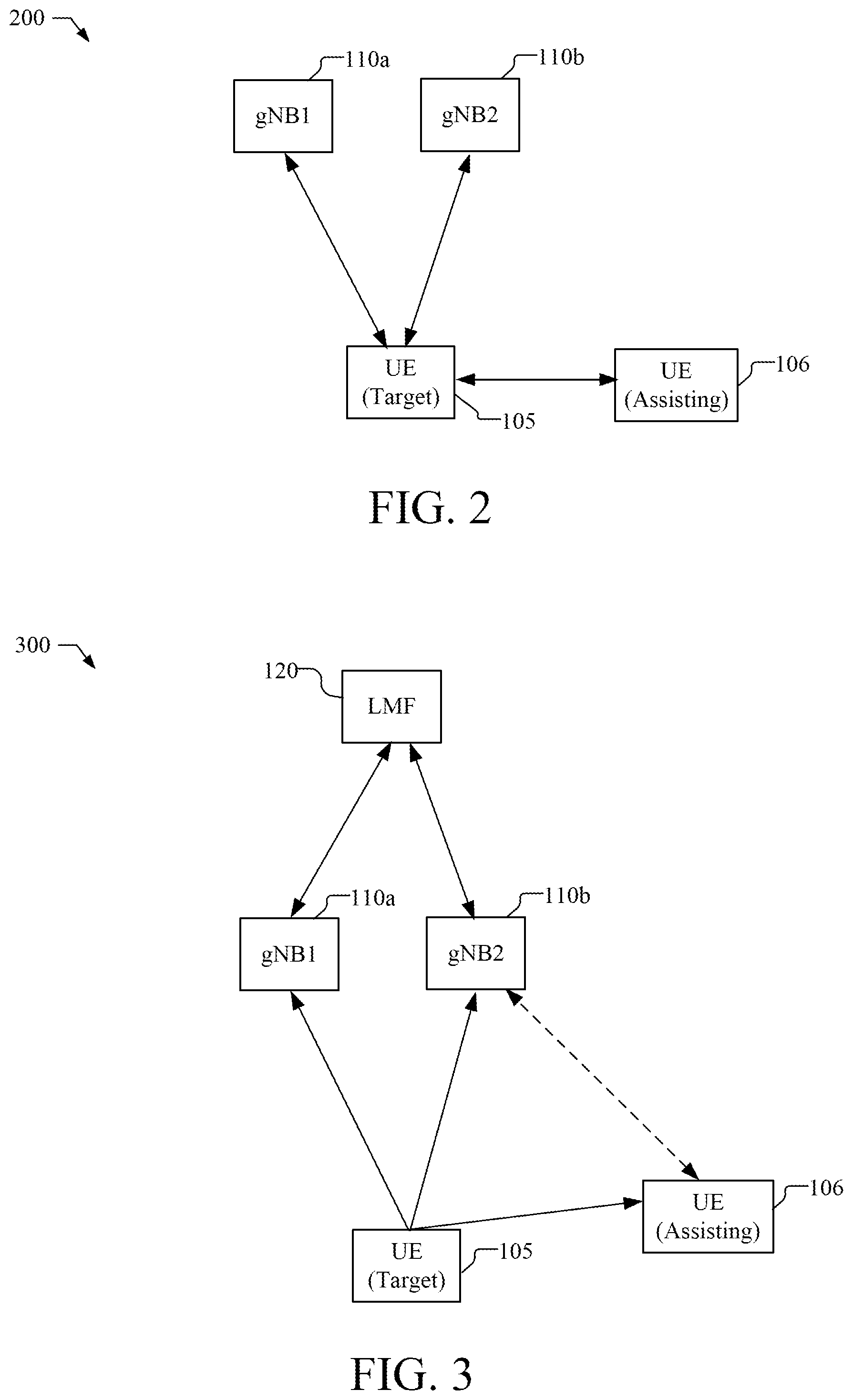 Patent US11774541 Figure 3 – Methods and apparatus for combined signaling for sidelink assisted positioning