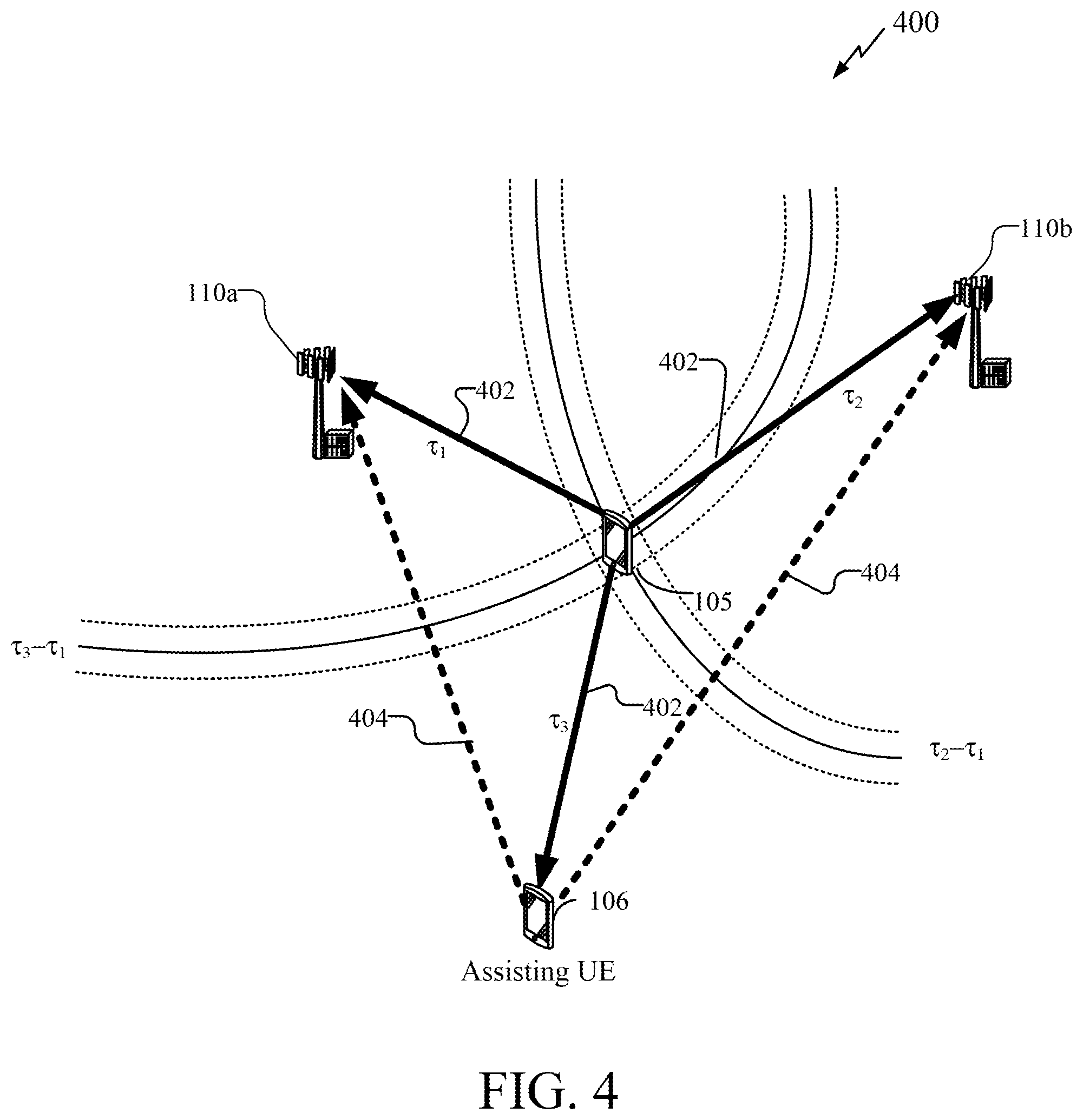 Patent US11774541 Figure 4 – Methods and apparatus for combined signaling for sidelink assisted positioning
