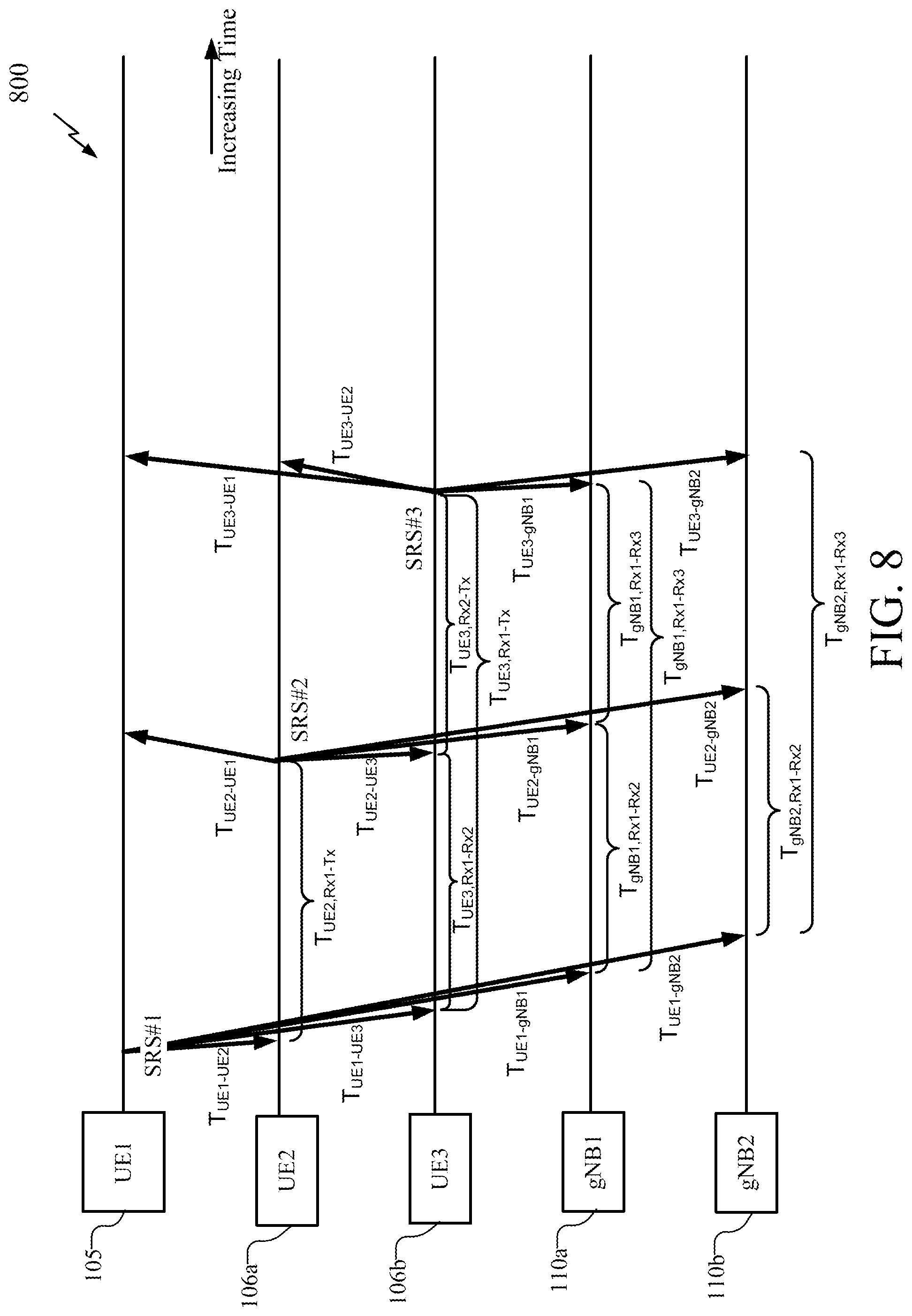 Patent US11774541 Figure 7 – Methods and apparatus for combined signaling for sidelink assisted positioning