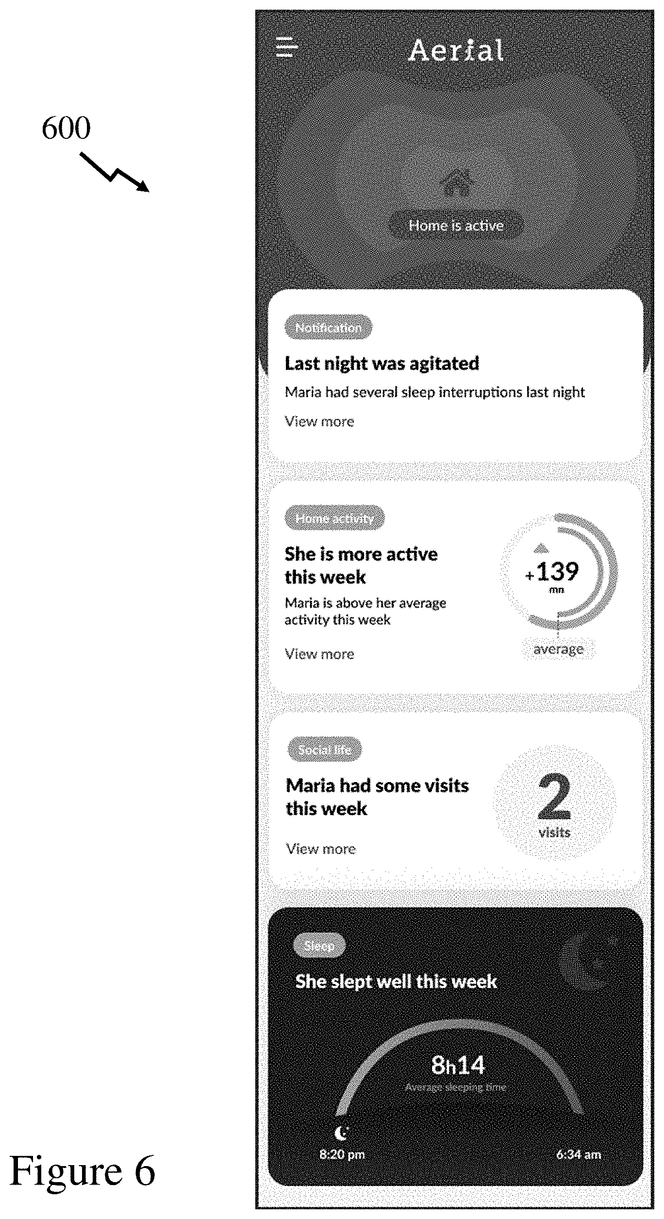 Patent US11774542 Figure 6 – Systems and methods for remote monitoring care using wireless sensing technologies