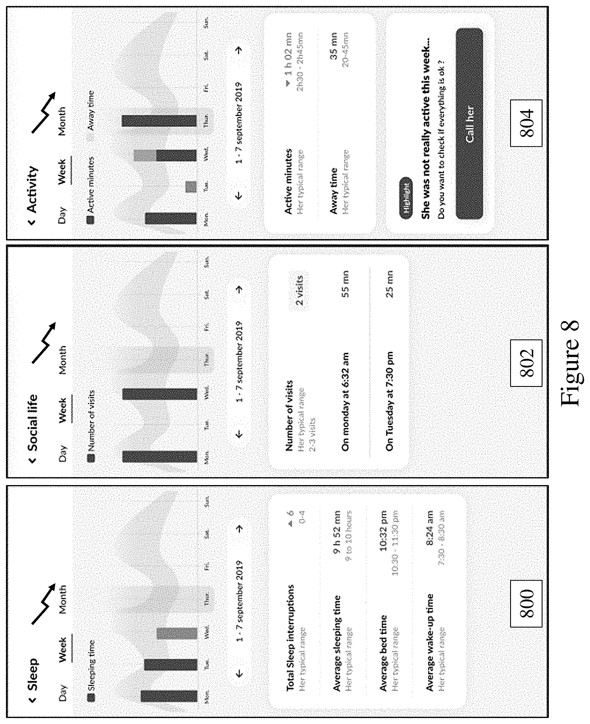 Patent US11774542 Figure 8 – Systems and methods for remote monitoring care using wireless sensing technologies