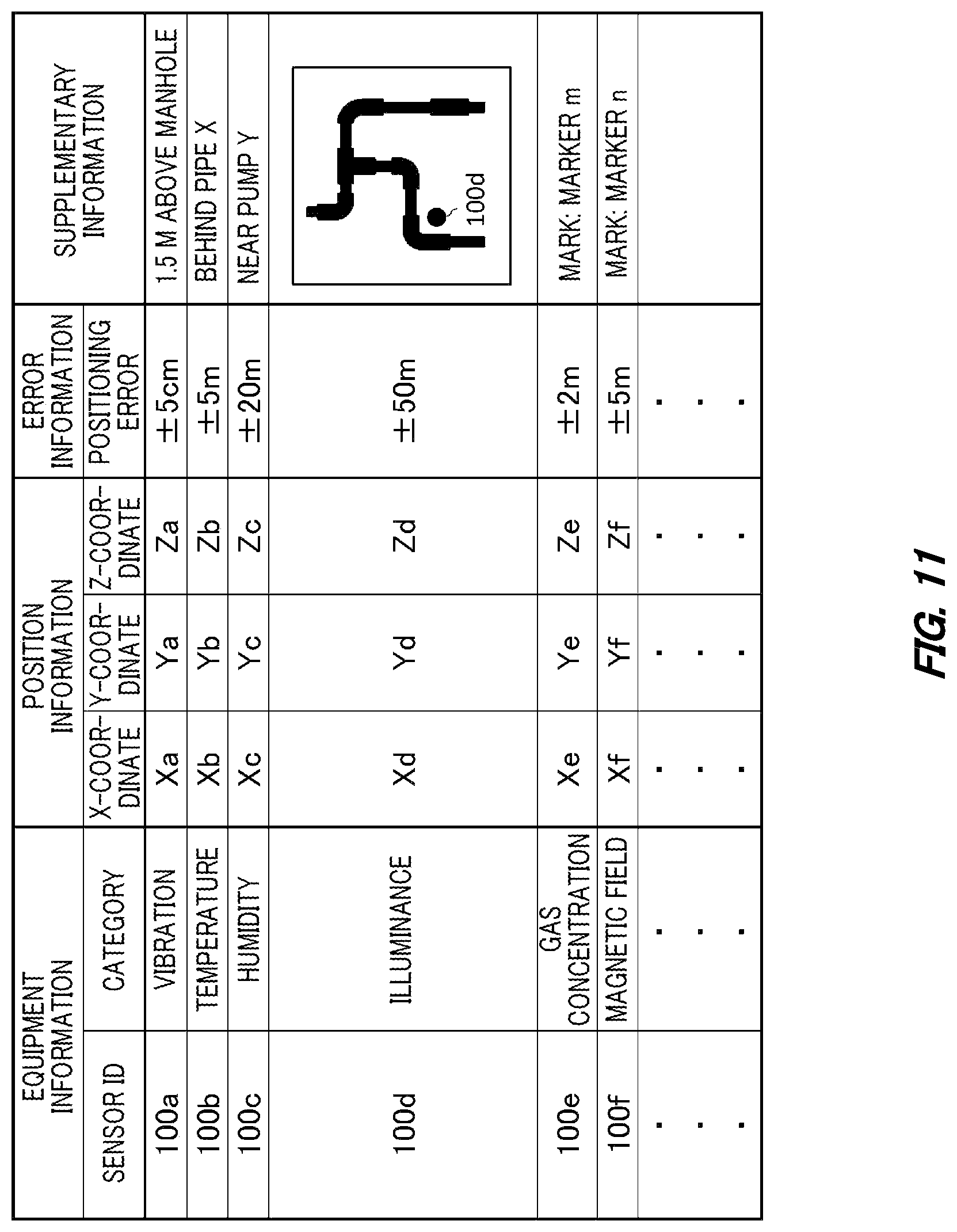 Patent US11774543 Figure 11 – Equipment registration terminal, equipment registration method, and recording medium having recorded thereon equipment registration program