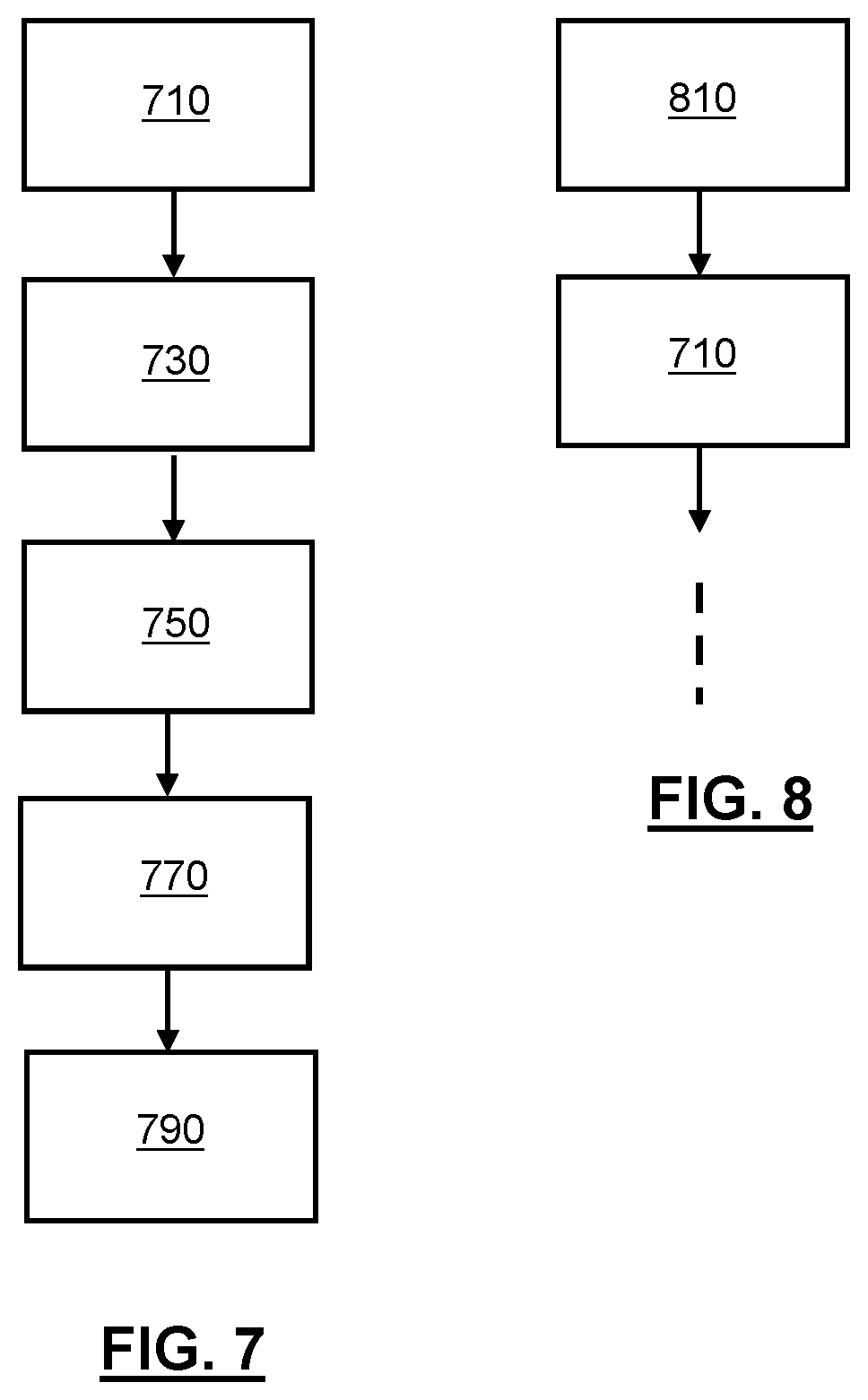 Patent US11774544 Figure 5 – Control system for controlling a projectile