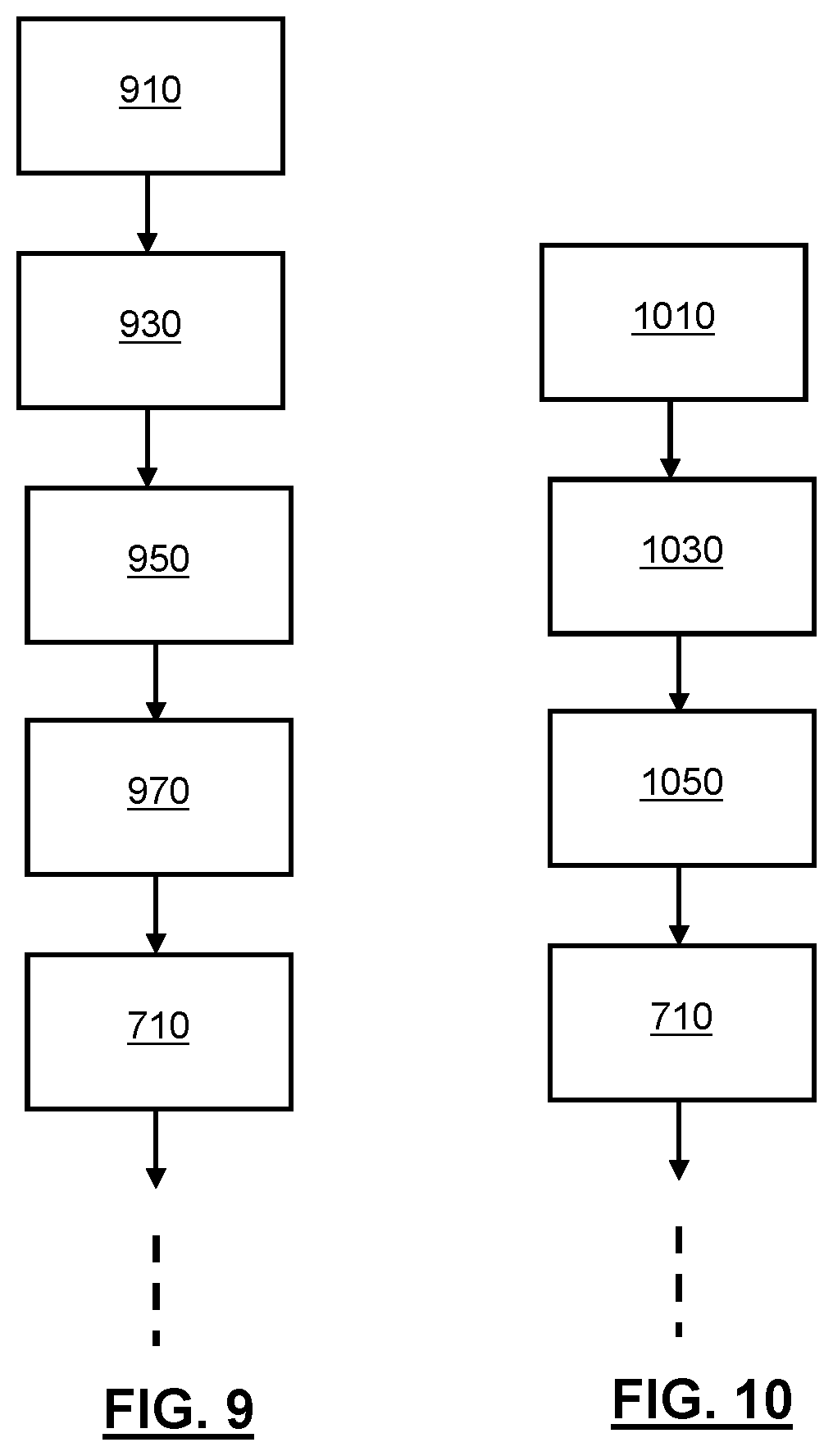 Patent US11774544 Figure 6 – Control system for controlling a projectile
