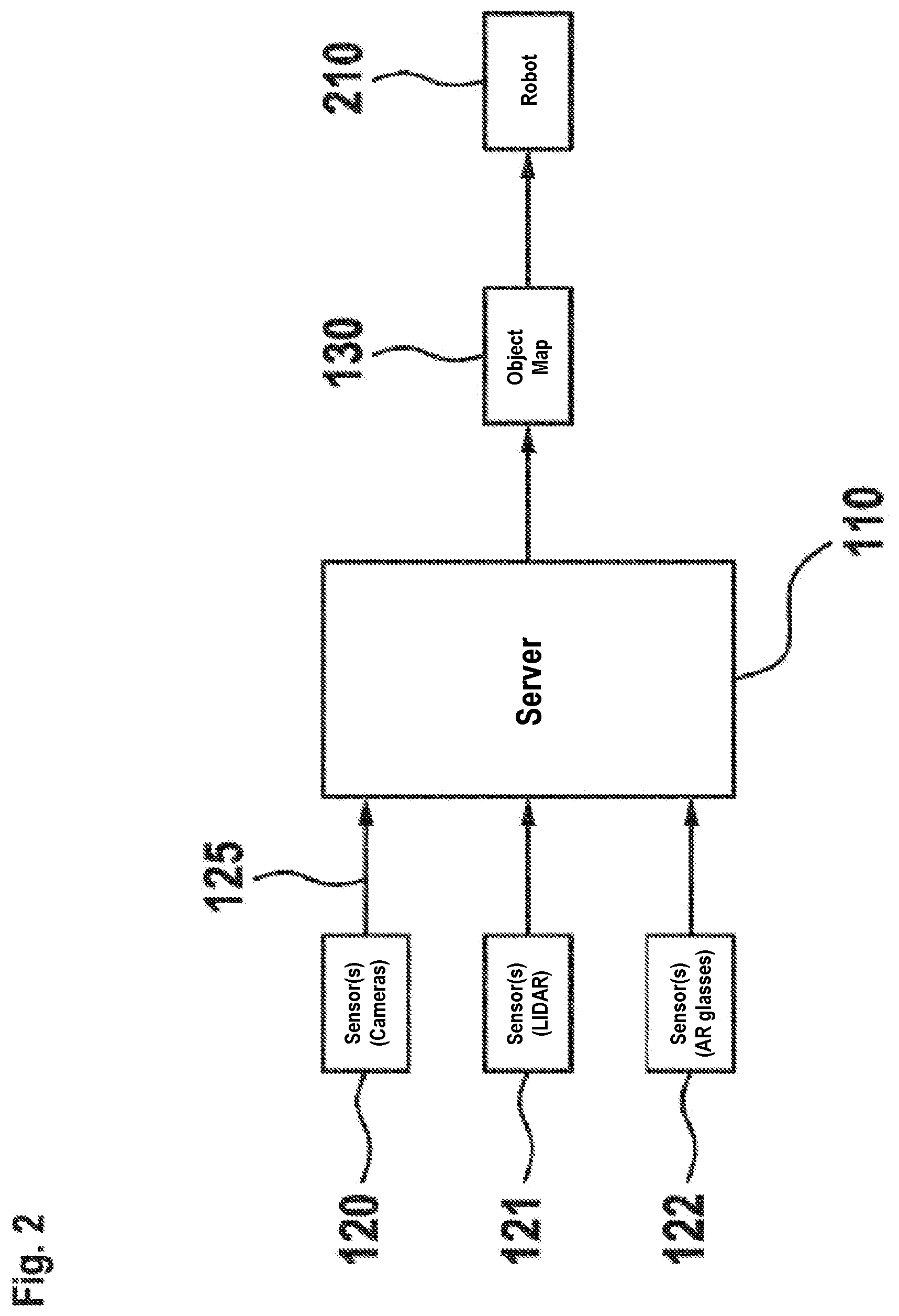 Patent US11774545 Figure 2 – Method for creating an object map for a factory environment