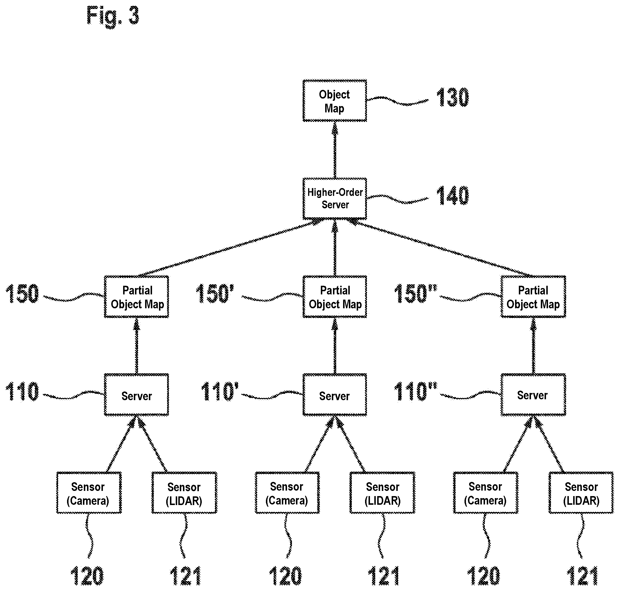 Patent US11774545 Figure 3 – Method for creating an object map for a factory environment