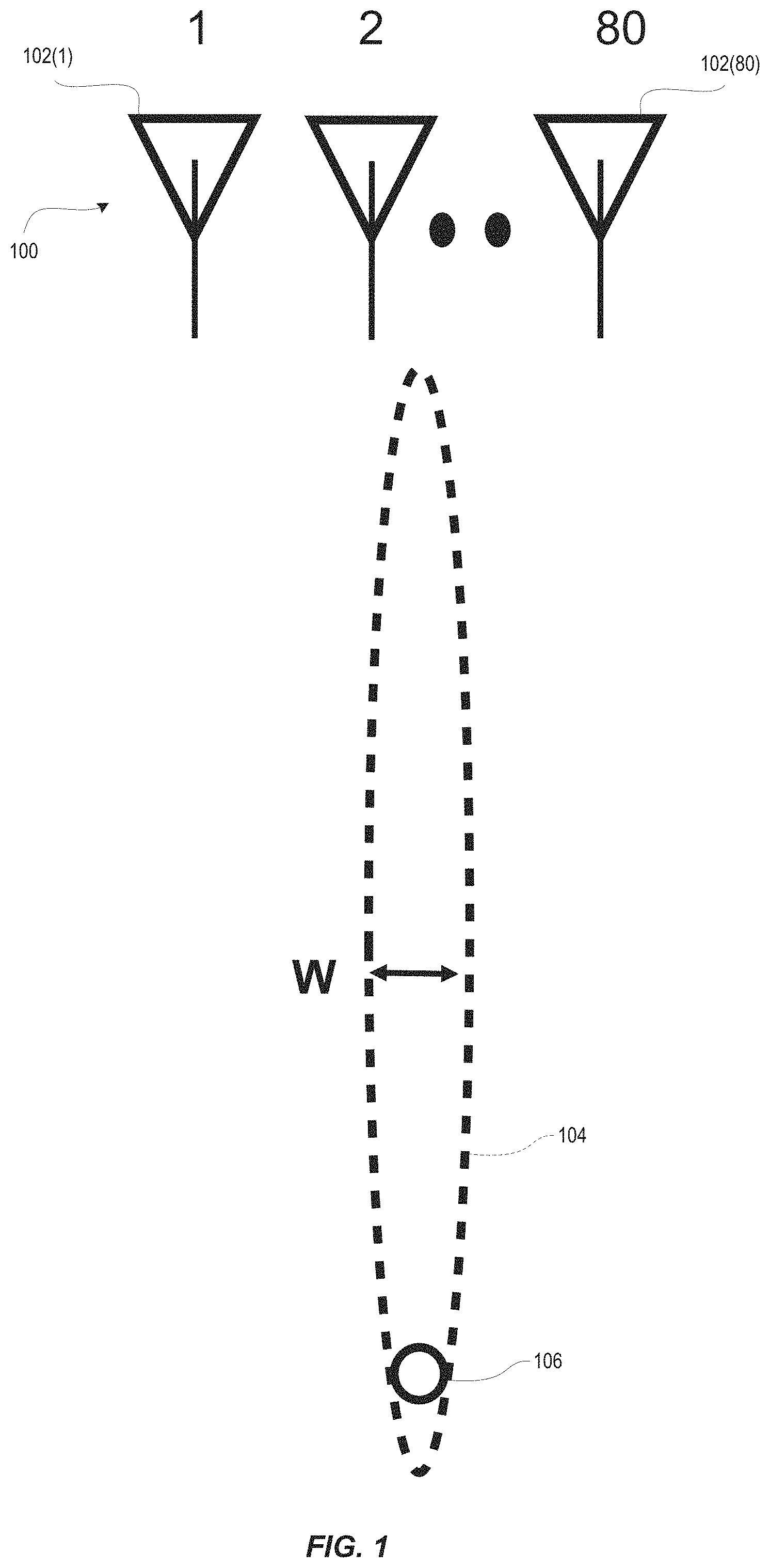 Patent US11774546 Figure 1 – Antenna arrays for position determination