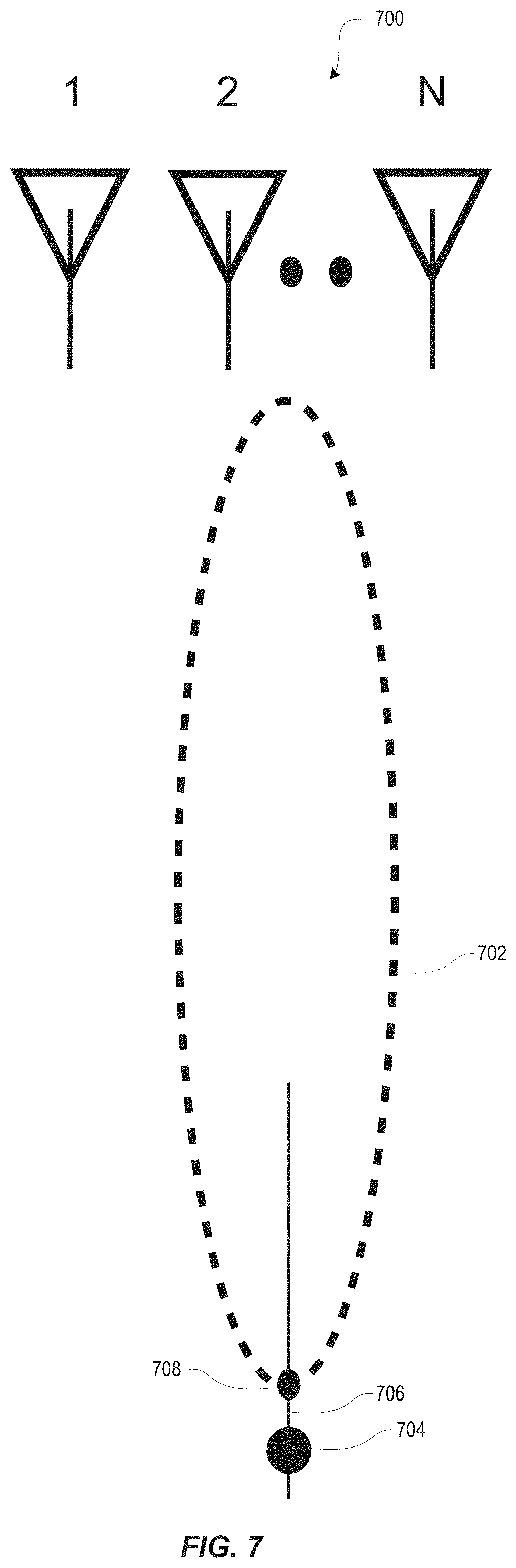 Patent US11774546 Figure 7 – Antenna arrays for position determination