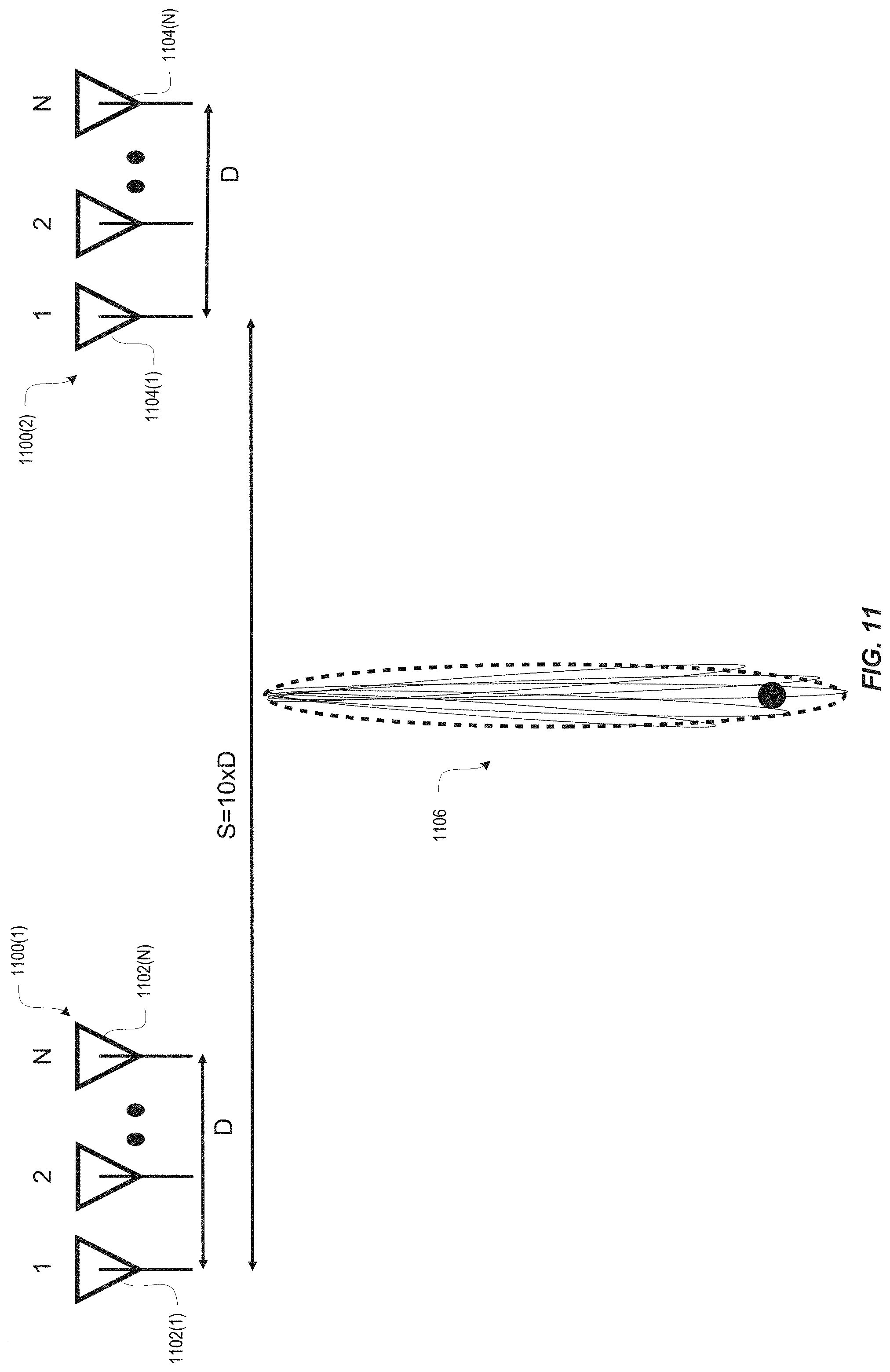 Patent US11774546 Figure 11 – Antenna arrays for position determination