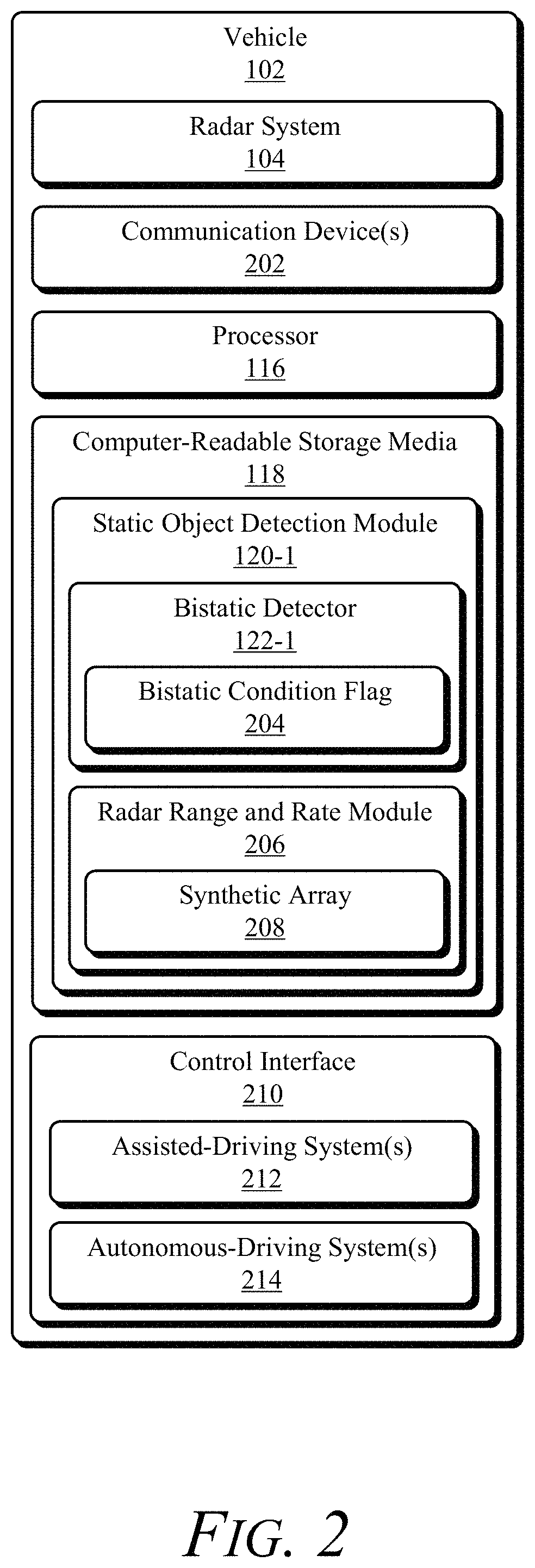 Patent US11774548 Figure 4 – Linear prediction-based bistatic detector for automotive radar
