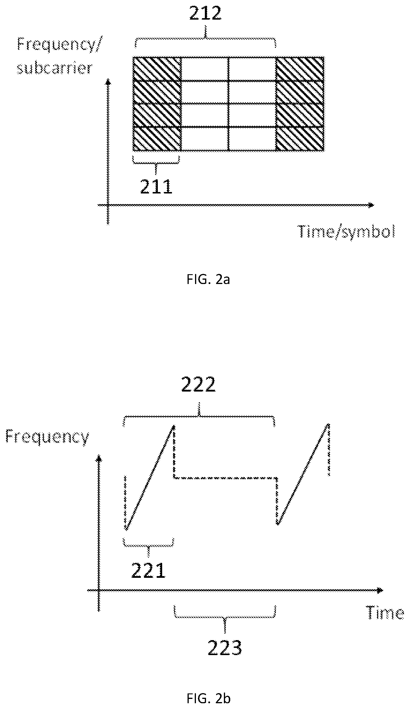 Patent US11774550 Figure 2 – Two-state automatic gain control for communications and radar