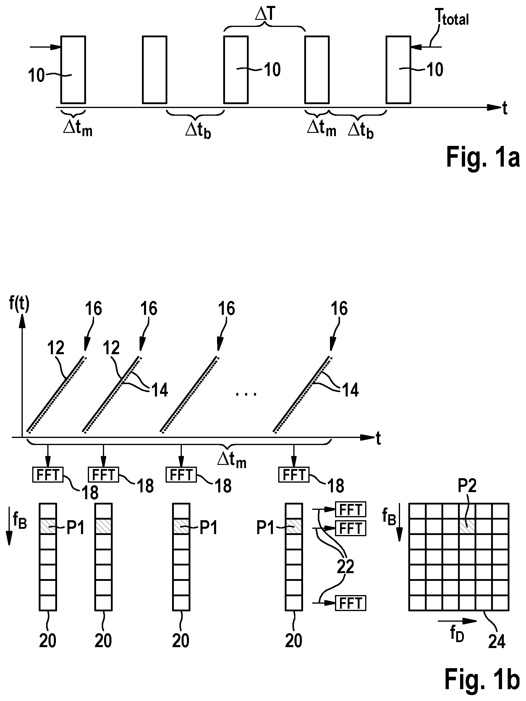 Patent US11774552 Figure 1 – Evaluation device and method for evaluating at least one radar sensor while pausing for heating of radar components
