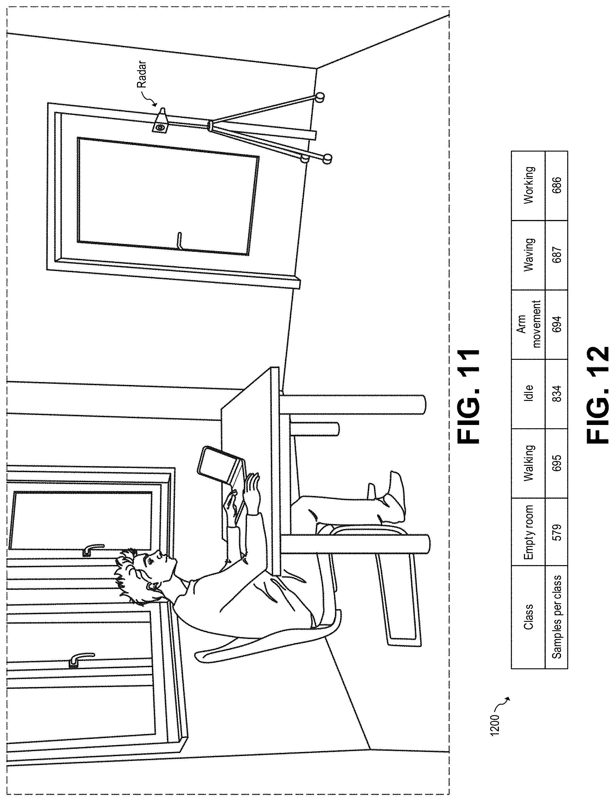 Patent US11774553 Figure 7 – Parametric CNN for radar processing