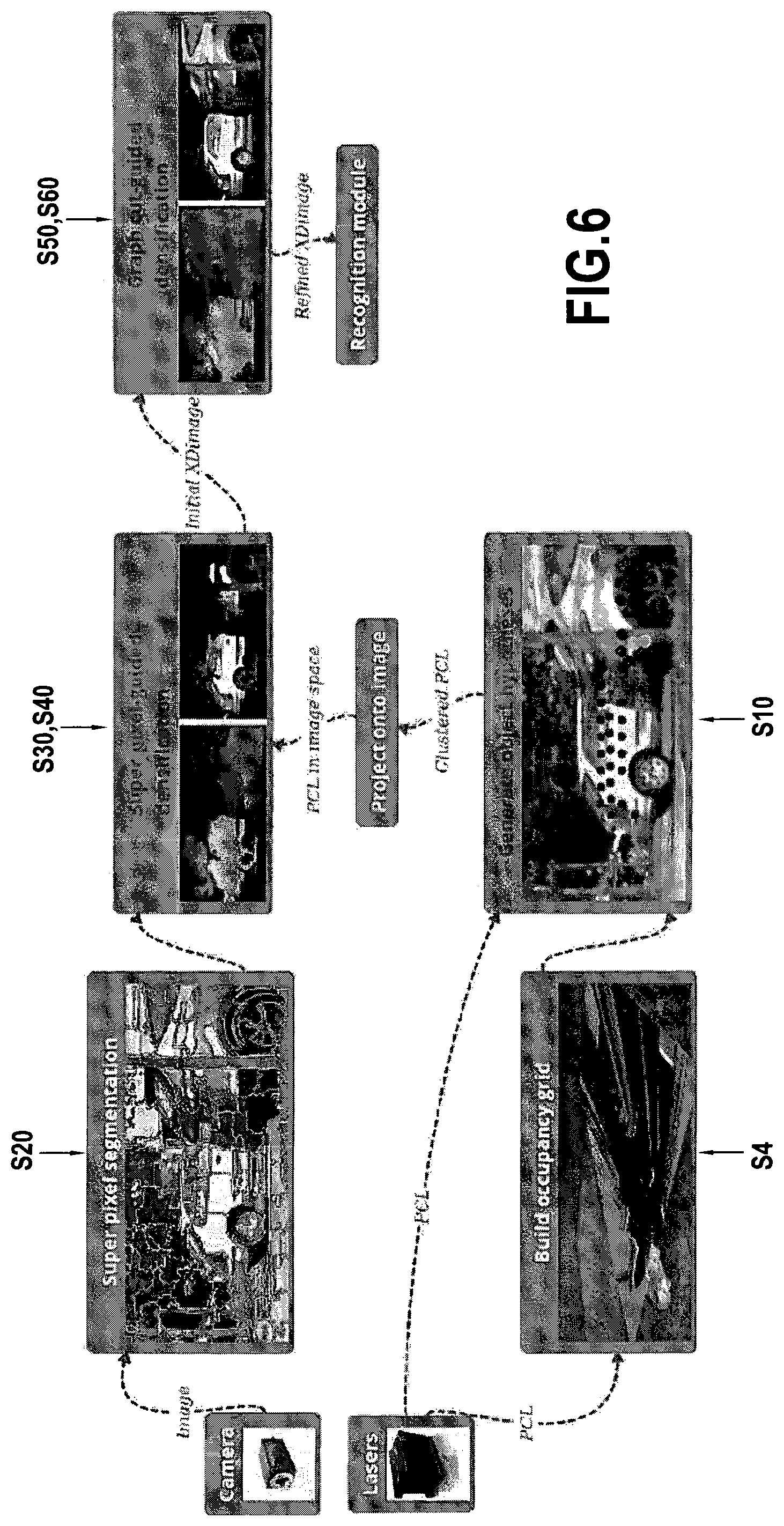 Patent US11774554 Figure 4 – Electronic device, system and method for augmenting image data of a passive optical sensor