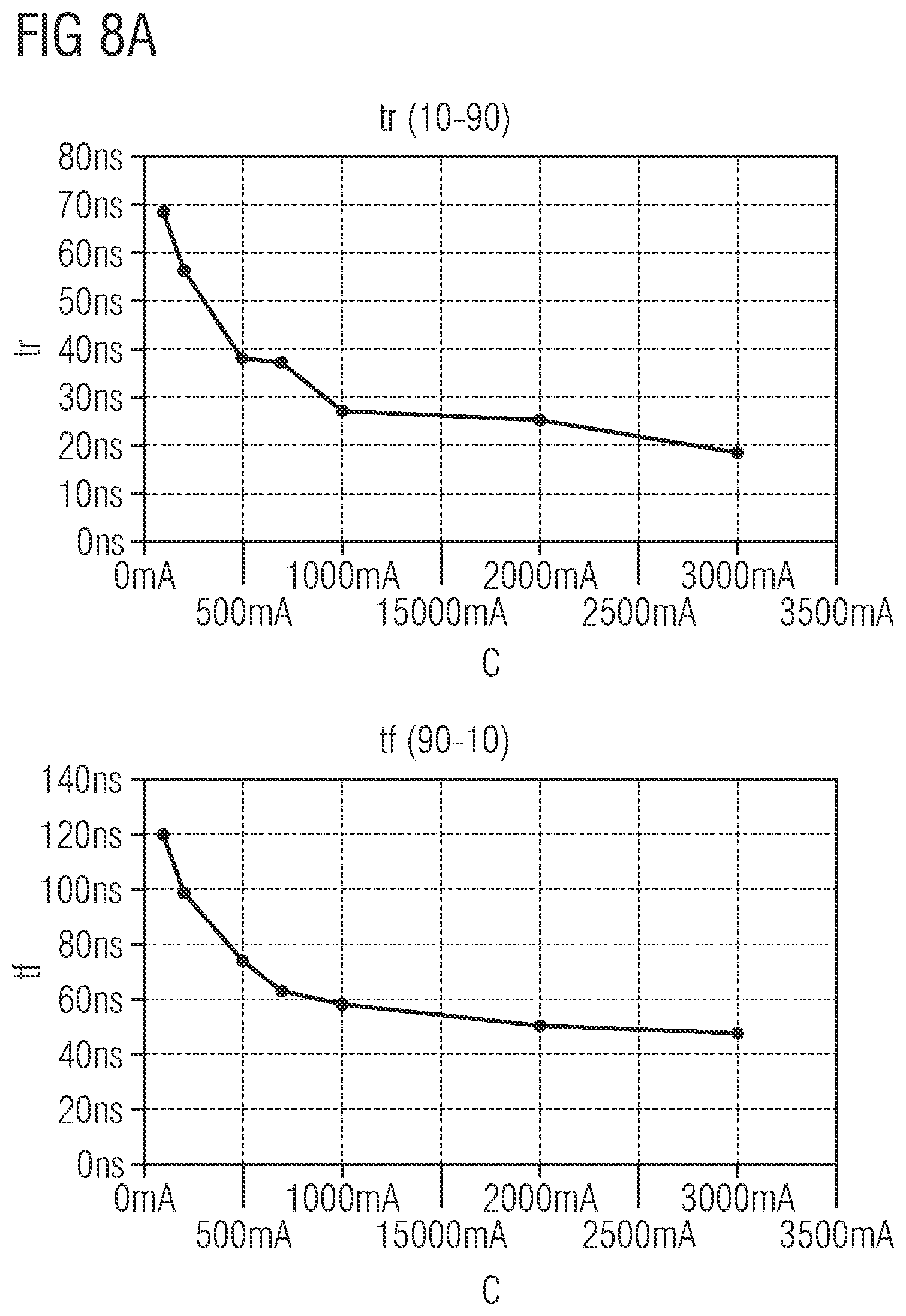 Patent US11774555 Figure 5 – Measuring system, use of at least one individually operable LED lighting unit as a sender unit in a measuring system, method for operating a measuring system and lighting source having a measuring system