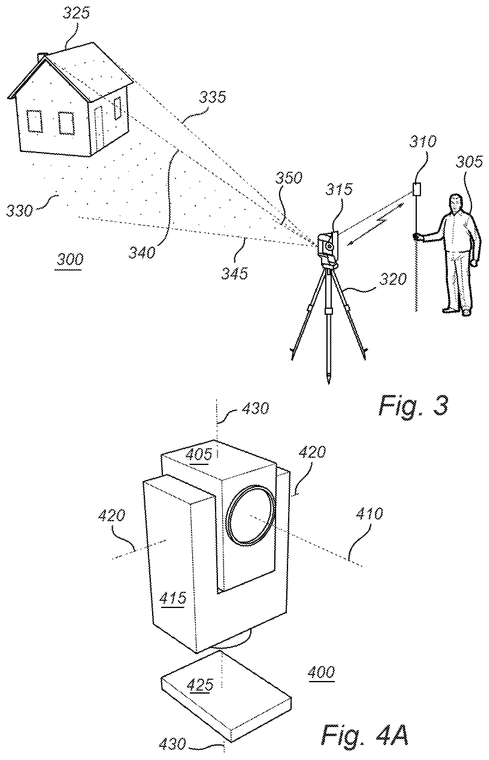 Patent US11774557 Figure 2 – Distance measurement instrument with scanning function