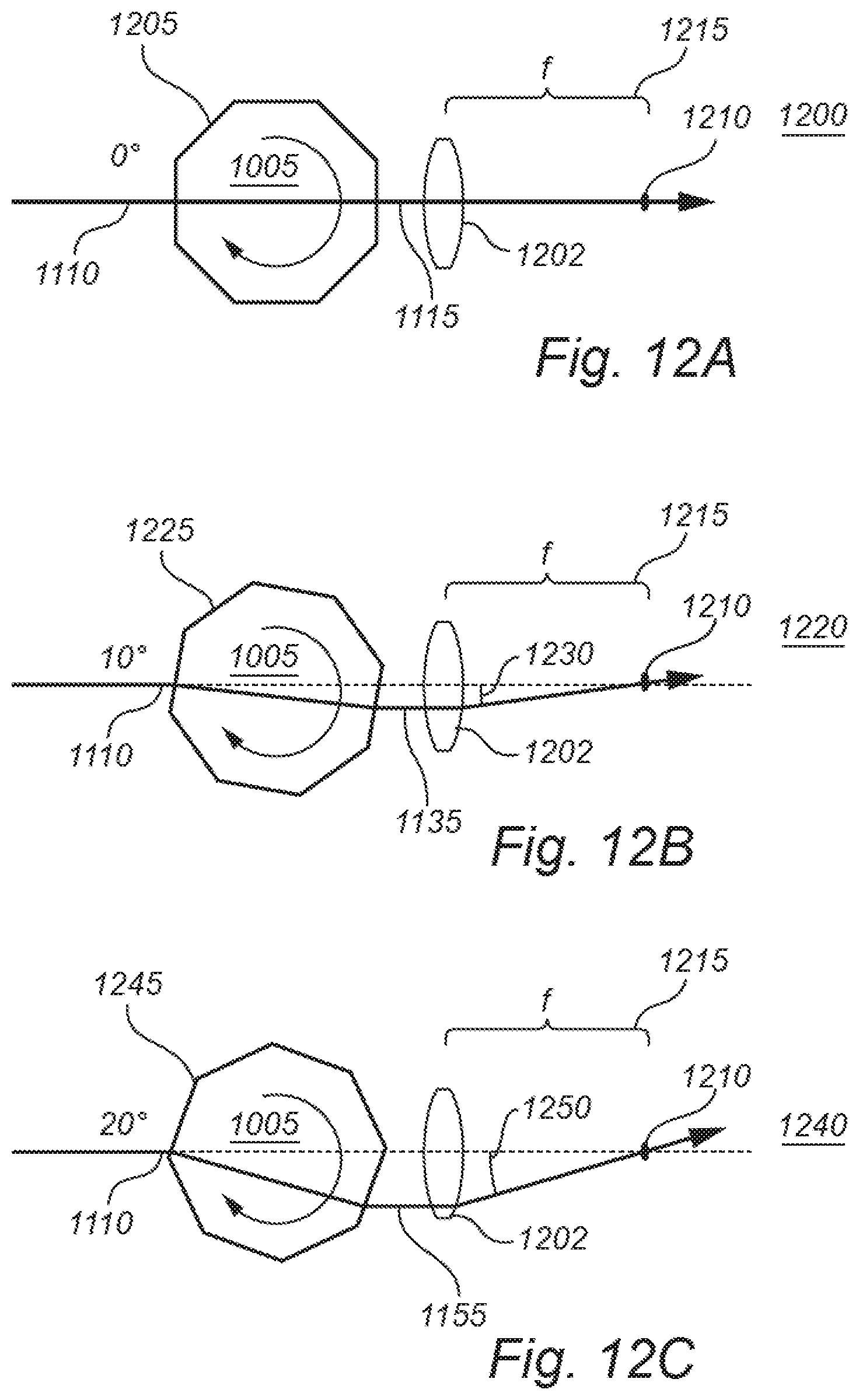 Patent US11774557 Figure 9 – Distance measurement instrument with scanning function