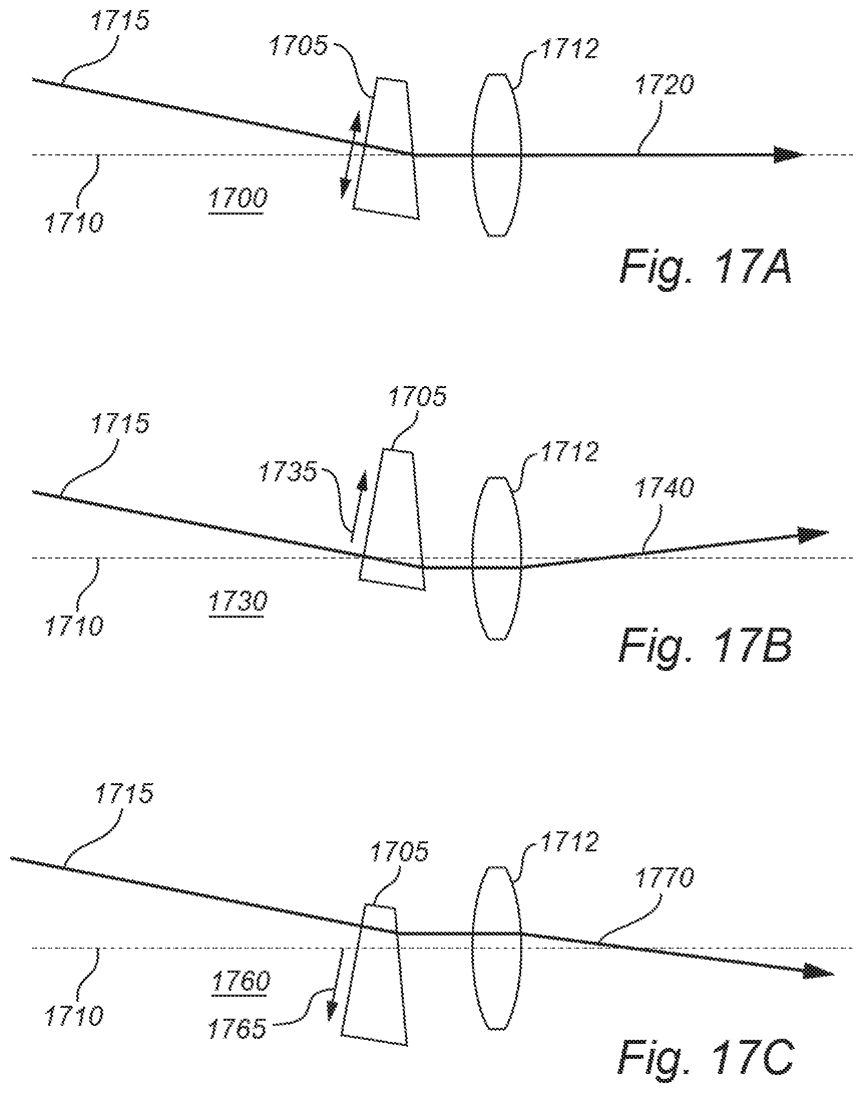 Patent US11774557 Figure 13 – Distance measurement instrument with scanning function