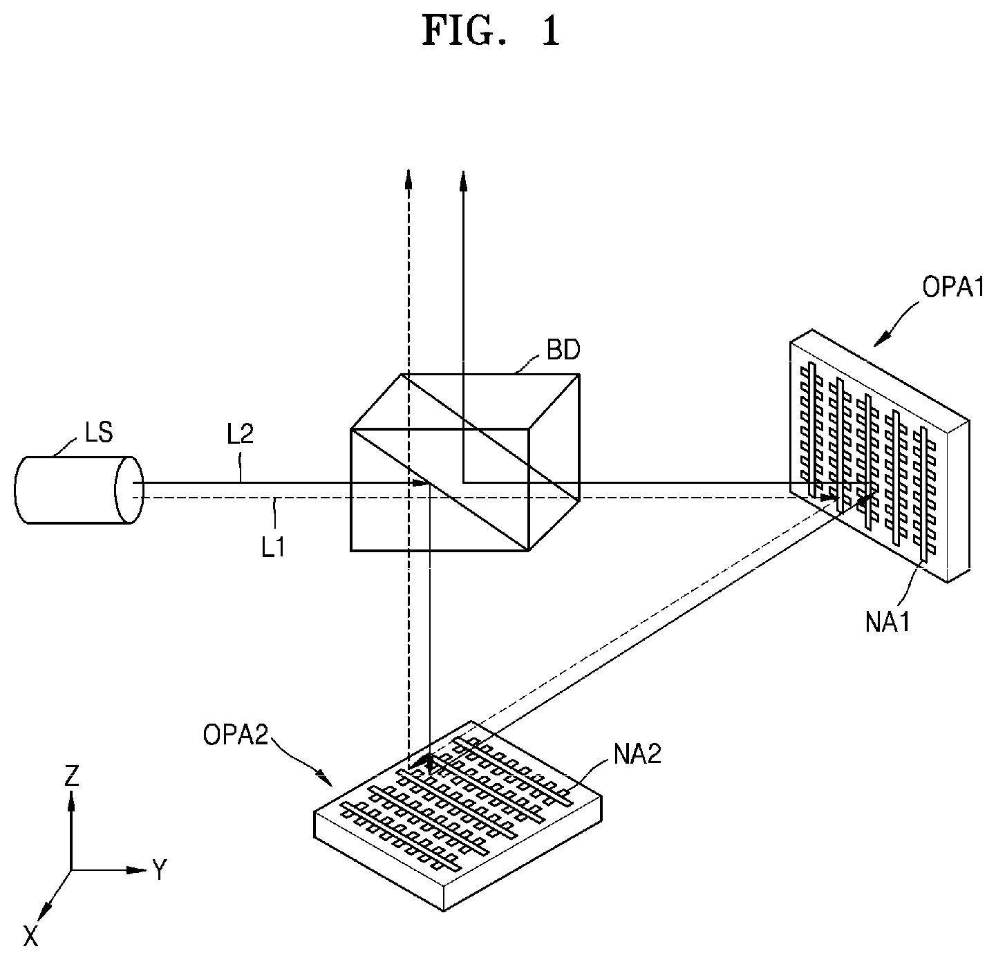 Patent US11774558 — Optical scanning device and LIDAR system including the same — Figure 1
