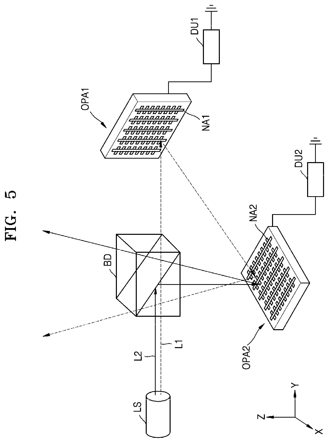 Patent US11774558 Figure 5 – Optical scanning device and LIDAR system including the same