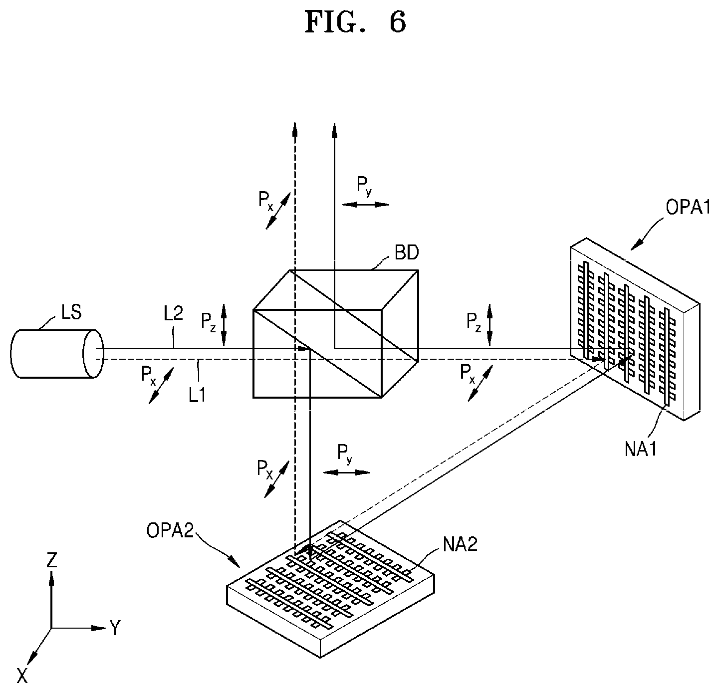 Patent US11774558 Figure 6 – Optical scanning device and LIDAR system including the same