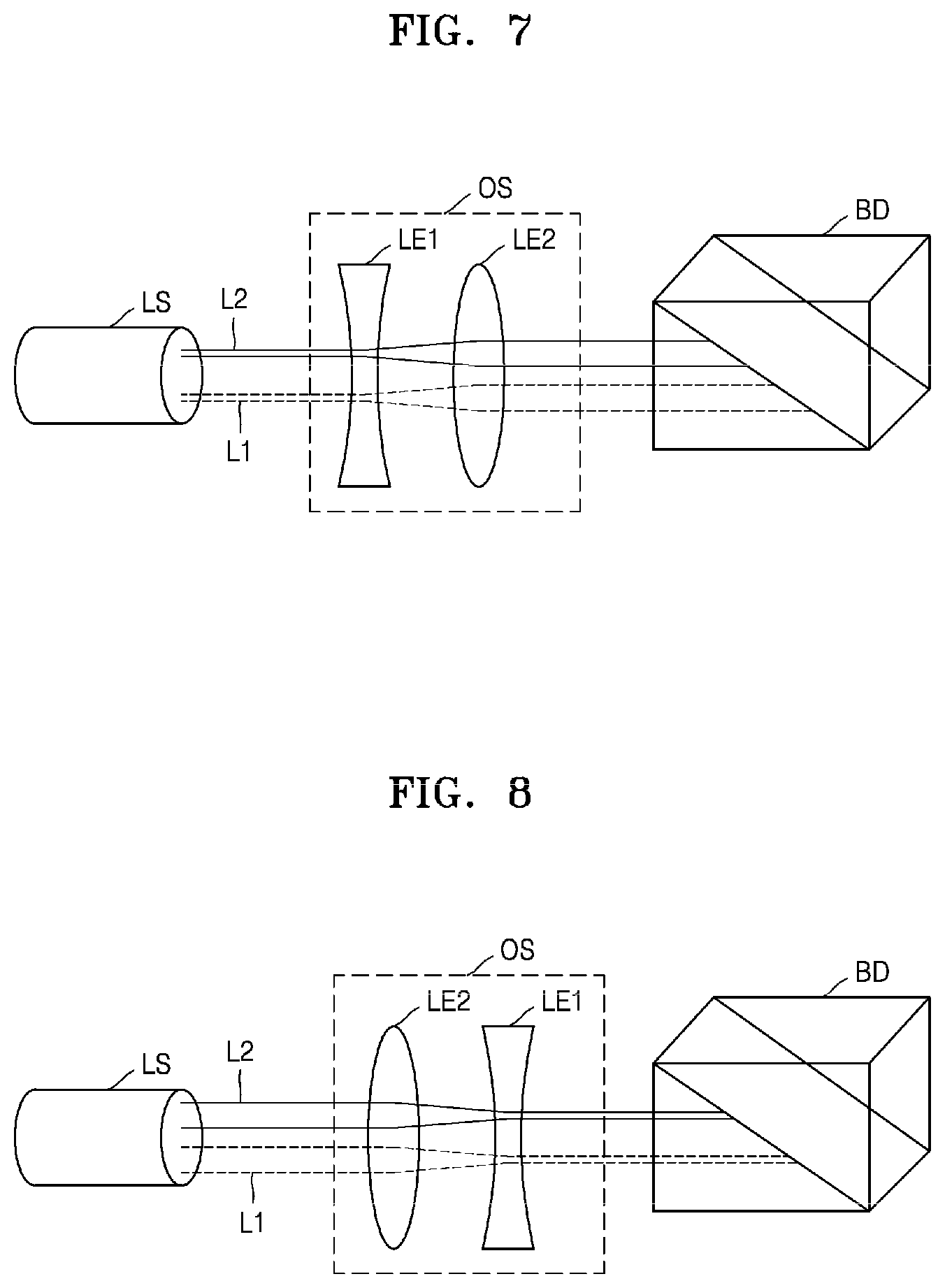 Patent US11774558 Figure 7 – Optical scanning device and LIDAR system including the same
