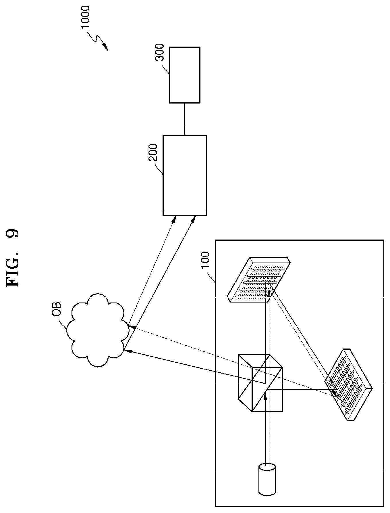 Patent US11774558 Figure 8 – Optical scanning device and LIDAR system including the same