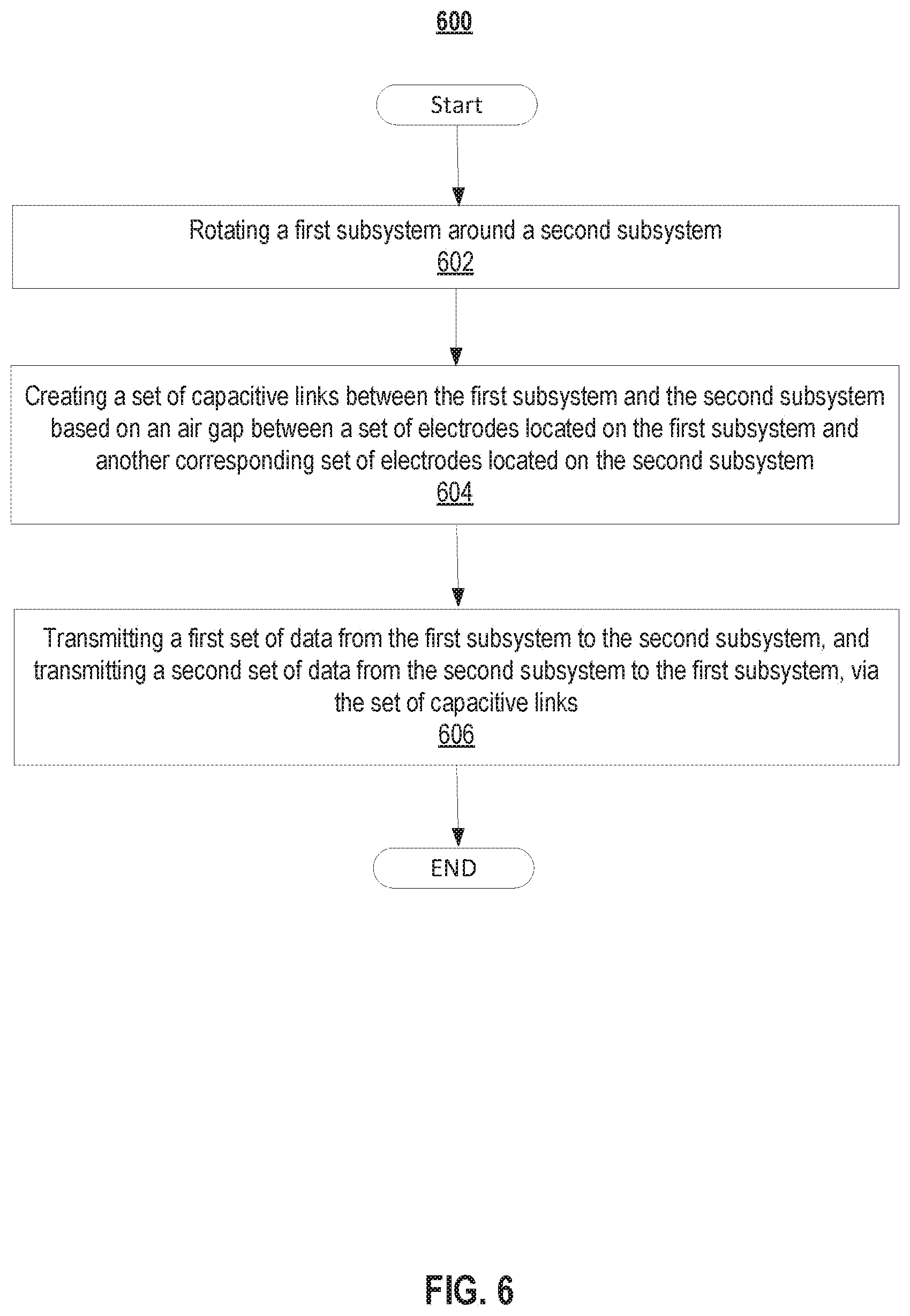 Patent US11774559 Figure 7 – Systems and methods for transmitting data via a contactless cylindrical interface