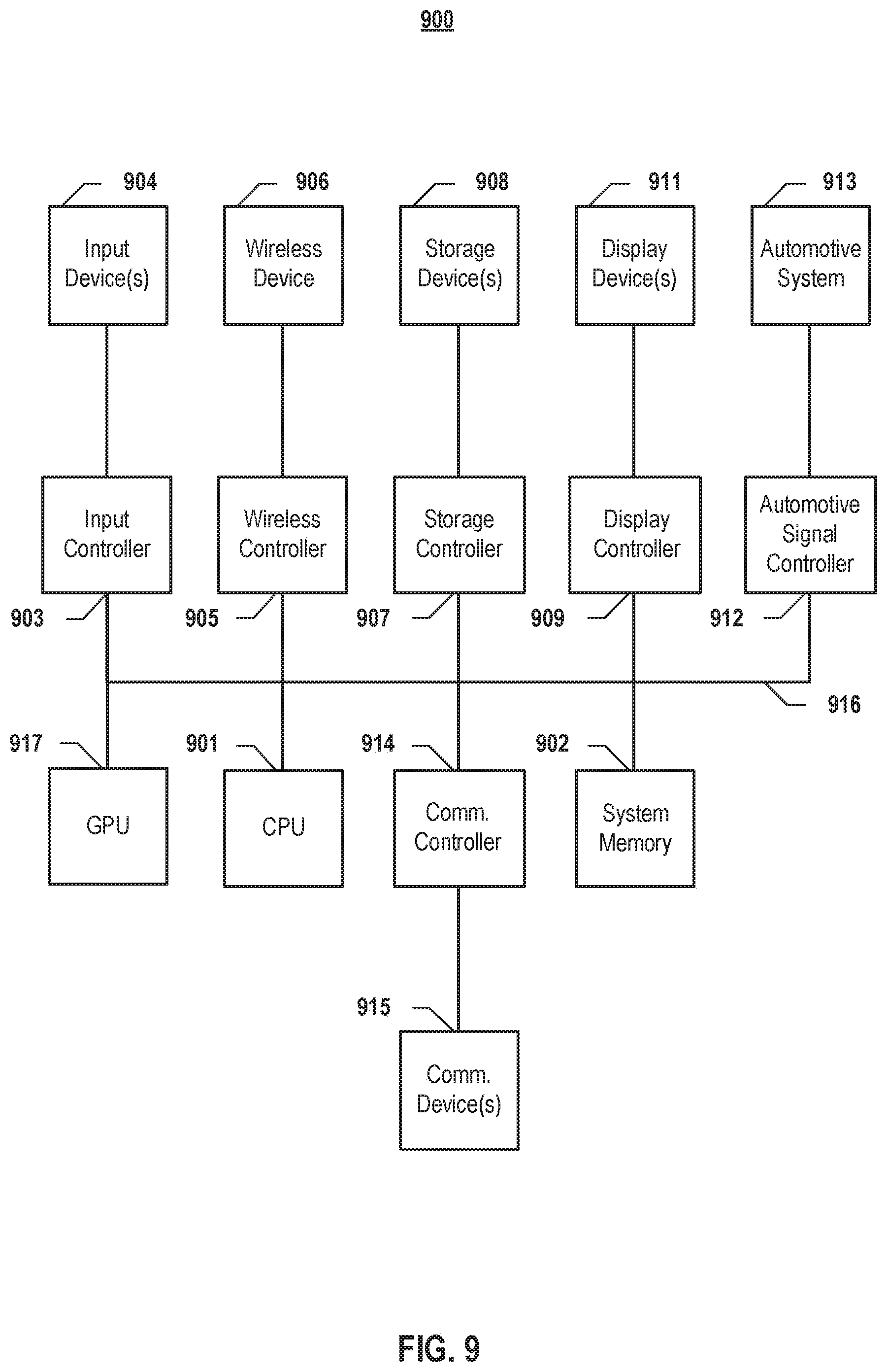 Patent US11774559 Figure 10 – Systems and methods for transmitting data via a contactless cylindrical interface
