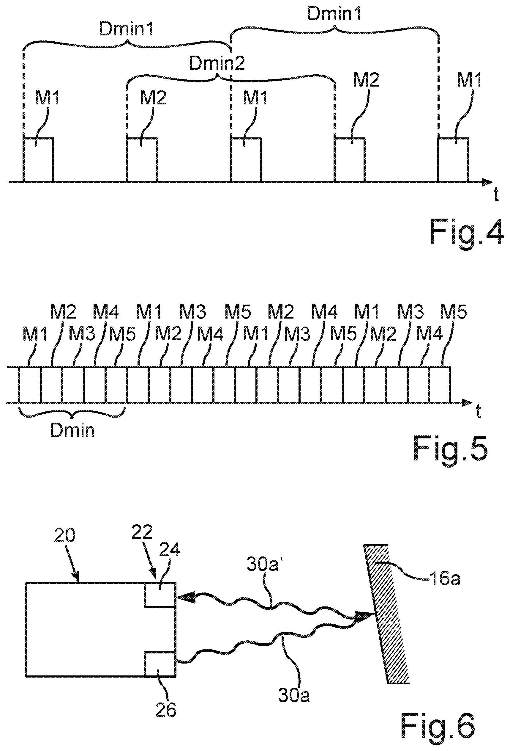 Patent US11774560 Figure 2 – Method for operating a sensor arrangement having at least two LIDAR sensors and sensor arrangement