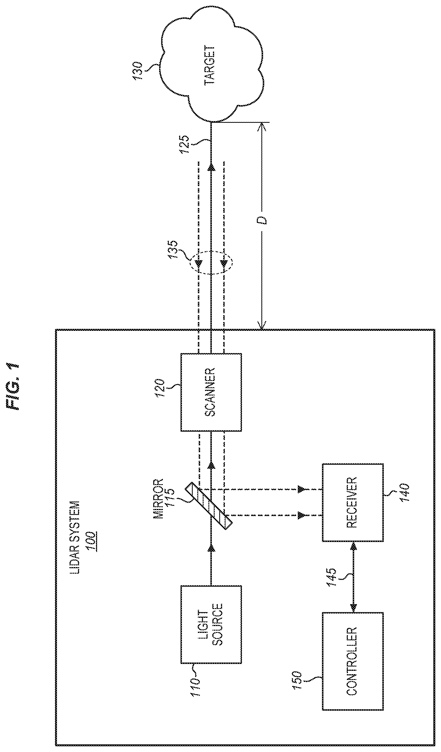 Patent US11774561 Figure 1 – Amplifier input protection circuits