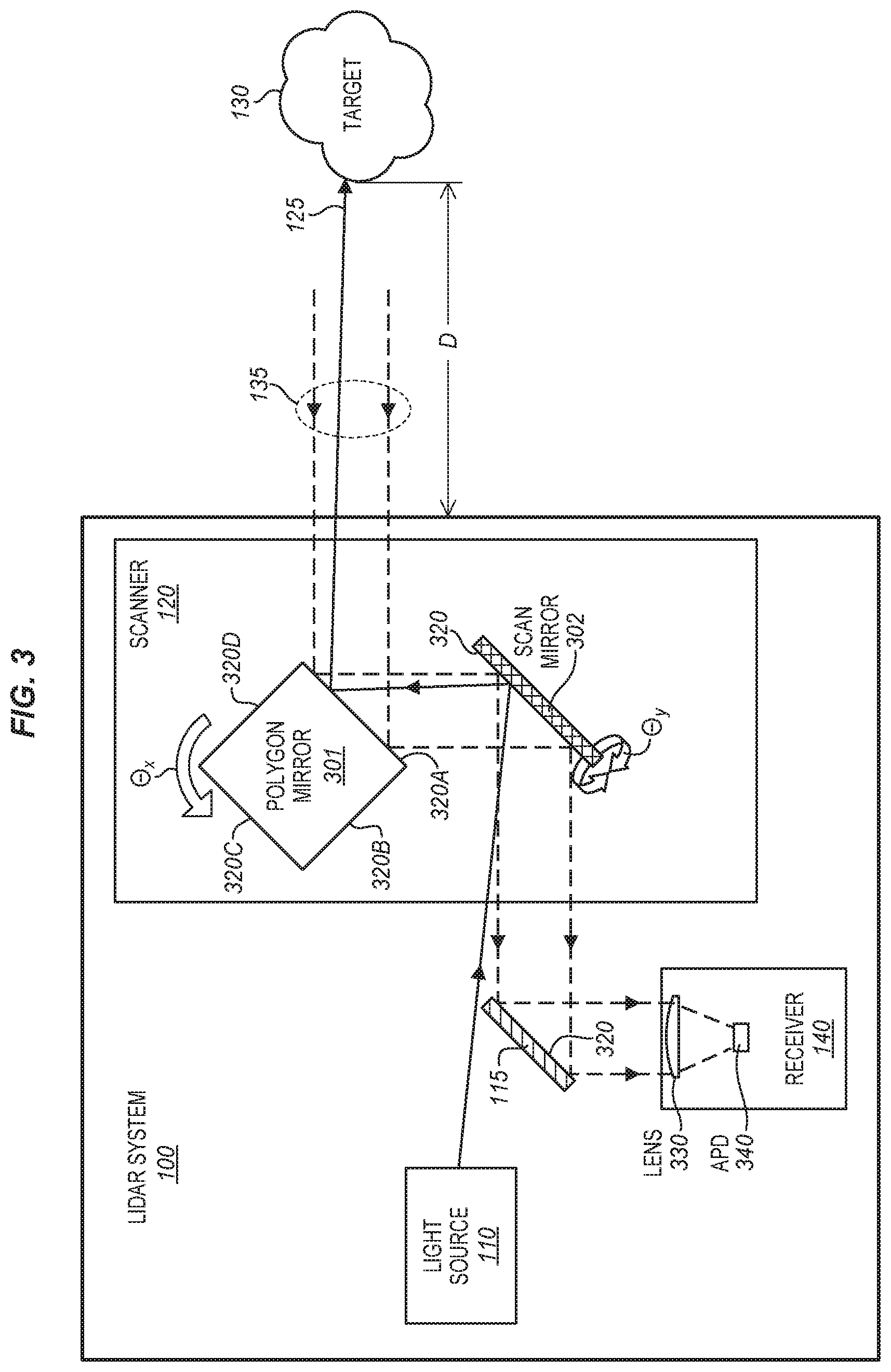 Patent US11774561 Figure 3 – Amplifier input protection circuits