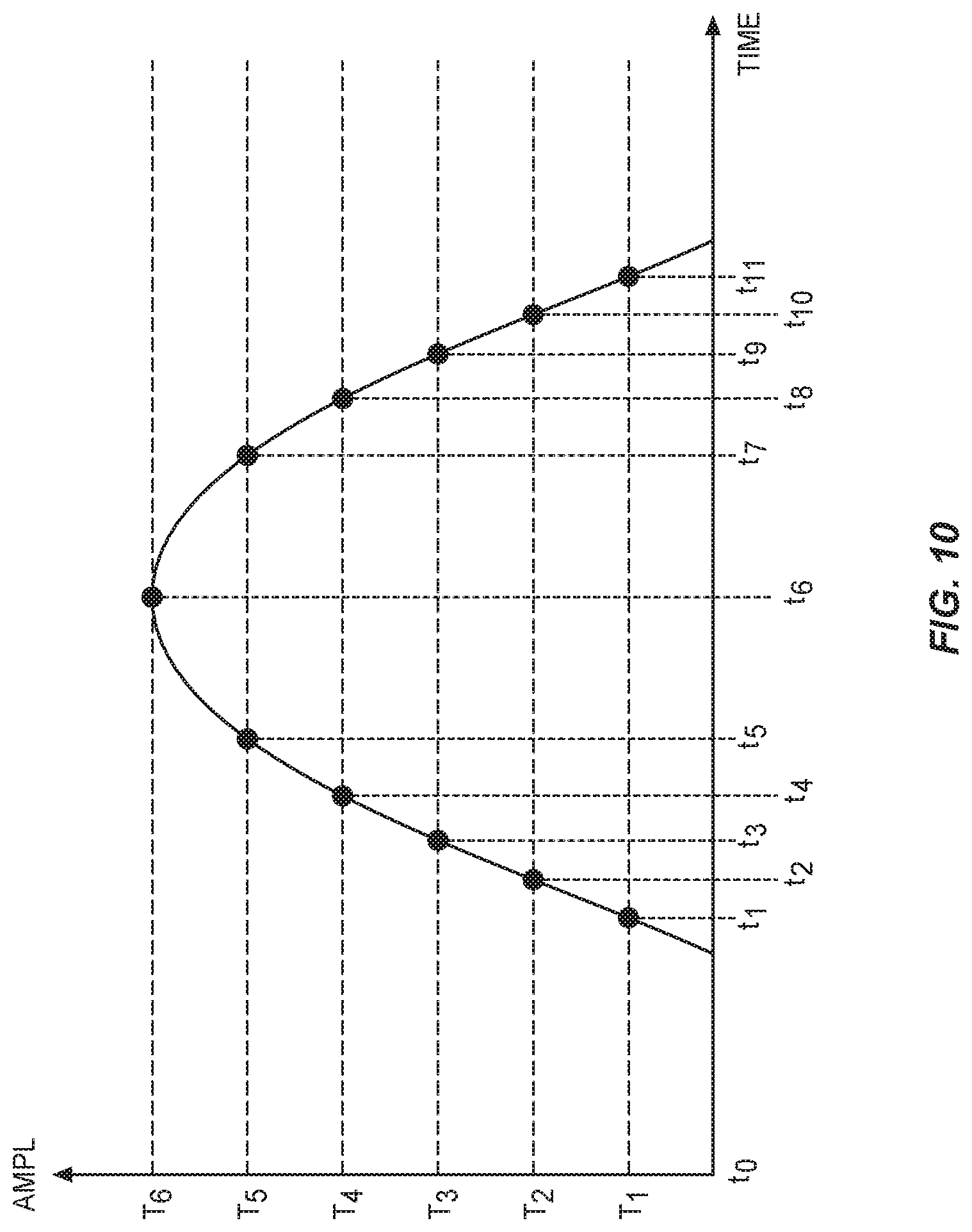 Patent US11774561 Figure 8 – Amplifier input protection circuits