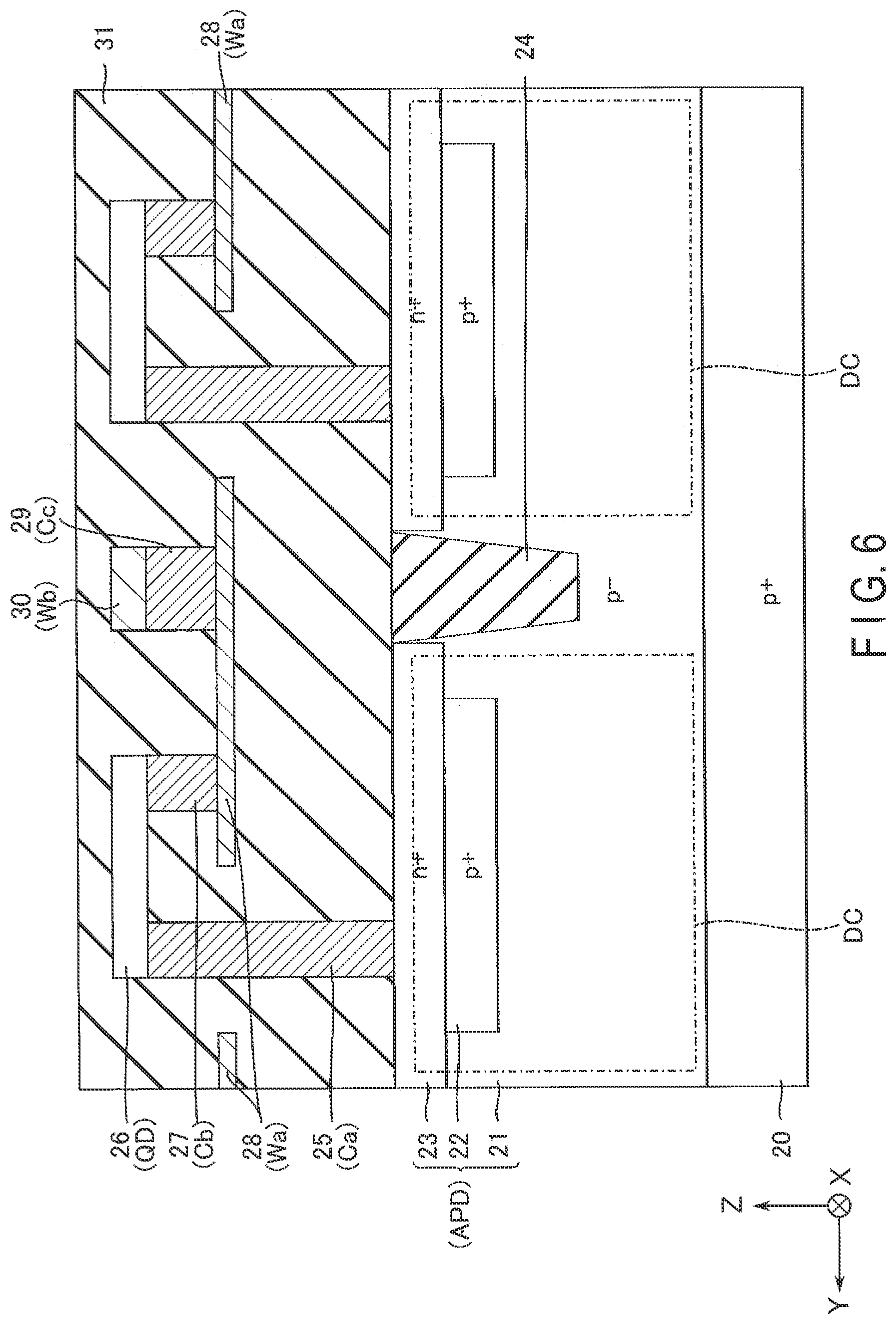 Patent US11774562 Figure 6 – Light detector and distance measuring device comprising plural sets of light detection elements with plural selection circuits