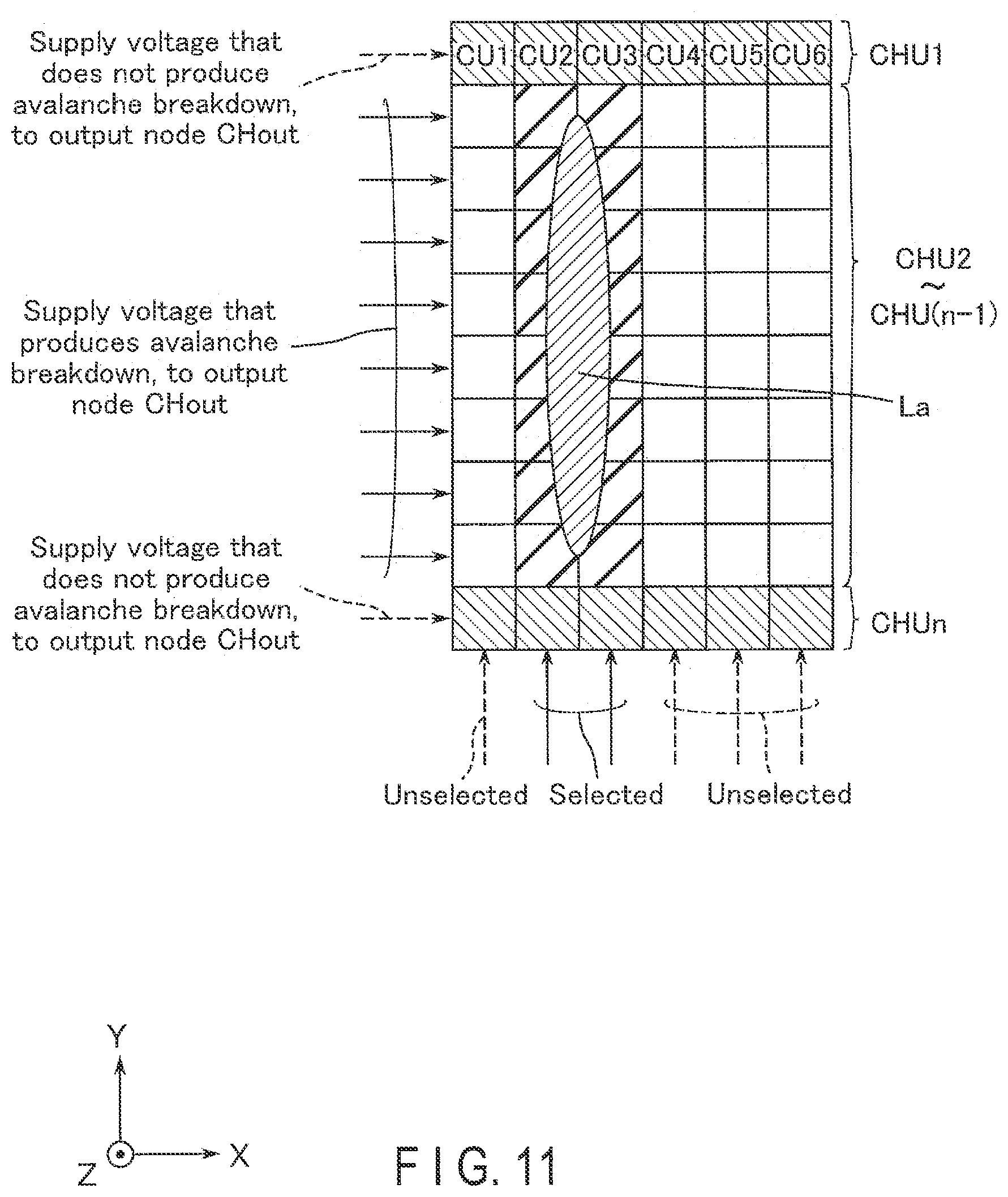 Patent US11774562 Figure 11 – Light detector and distance measuring device comprising plural sets of light detection elements with plural selection circuits