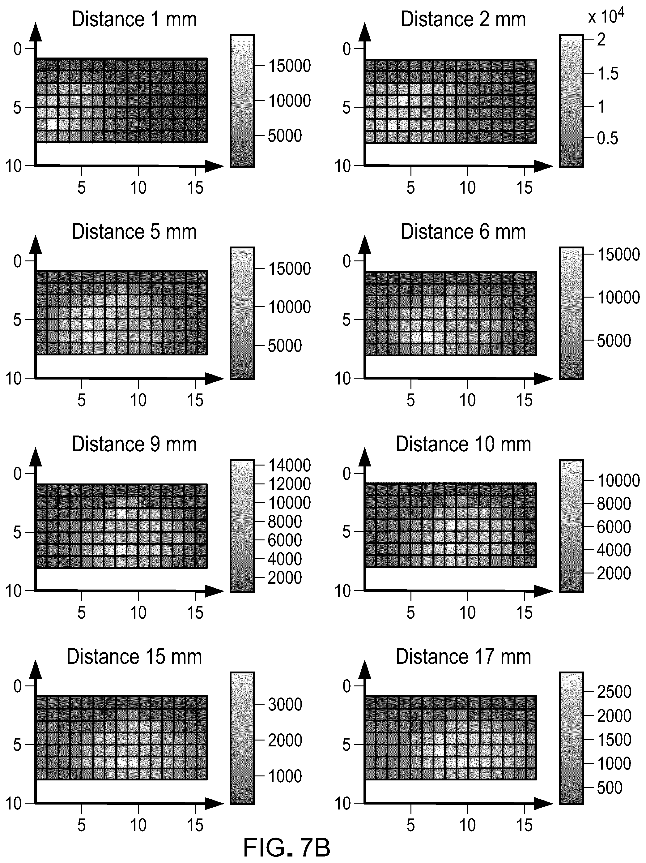 Patent US11774563 Figure 10 – Time-of-flight module and method to determine distance to object