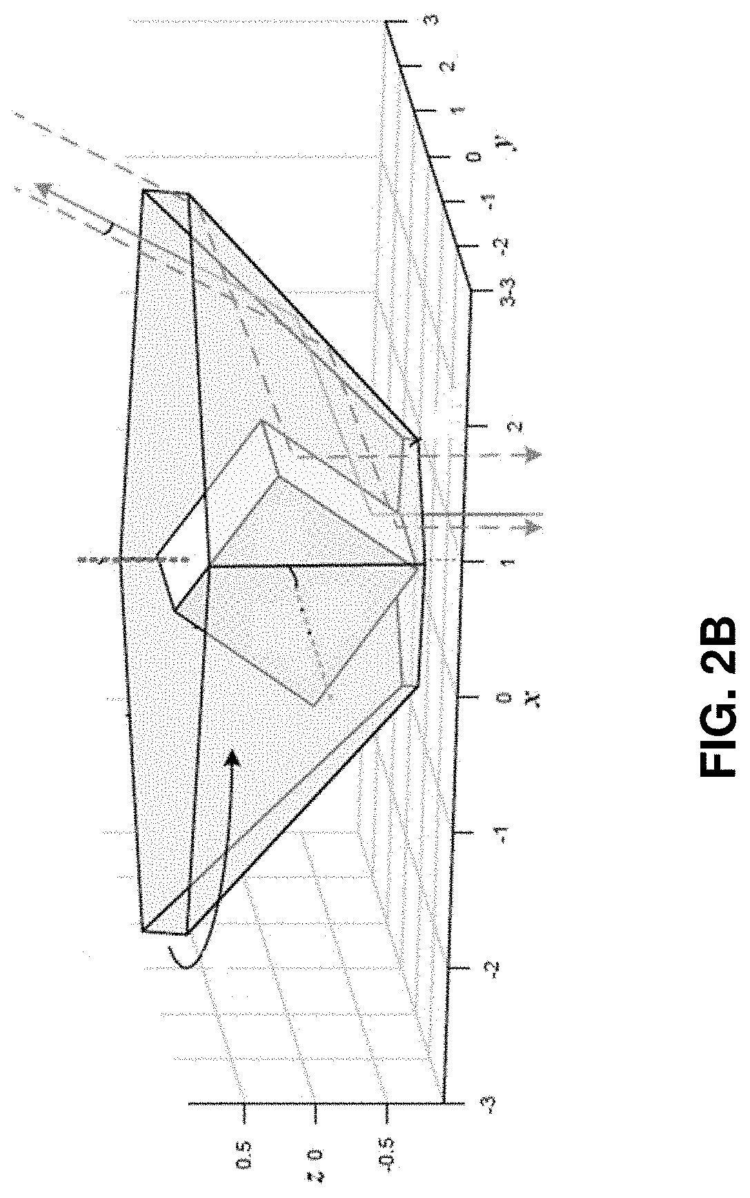 Patent US11774565 Figure 3 – High resolution LiDAR using high frequency pulse firing