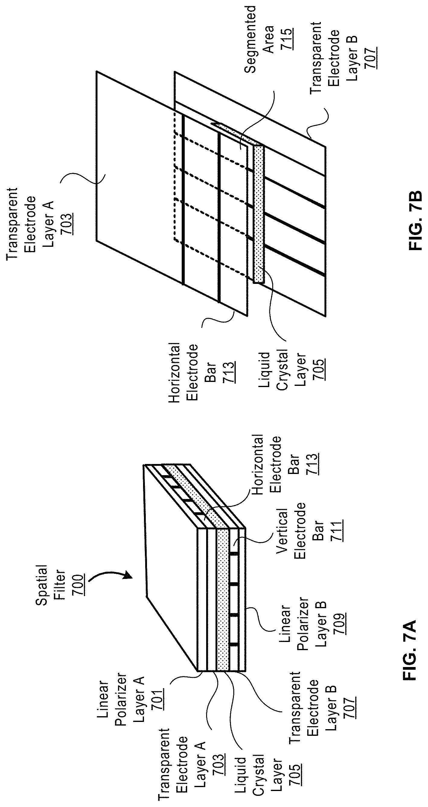 Patent US11774566 Figure 7 – LiDAR device with a dynamic spatial filter