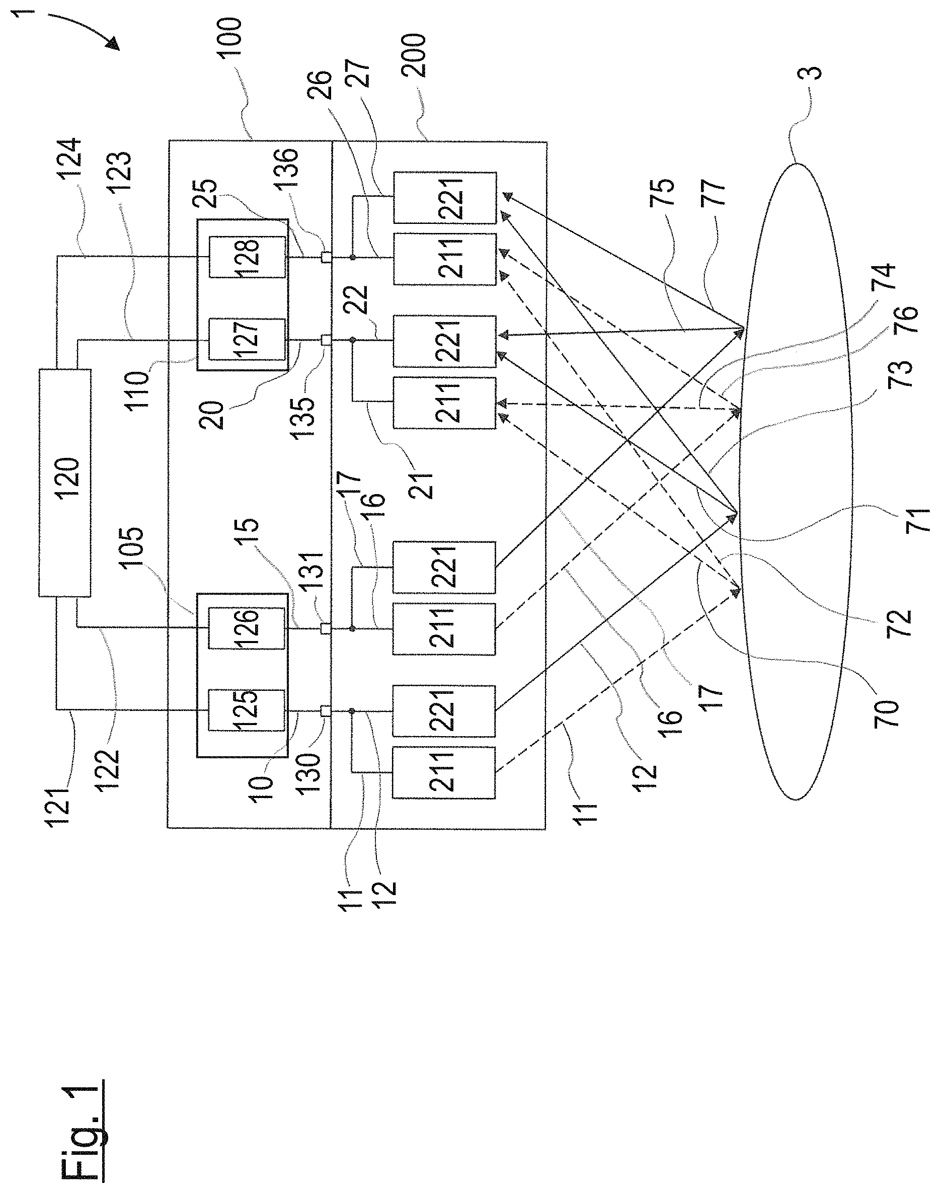 Patent US11774570 Figure 1 – Radar device