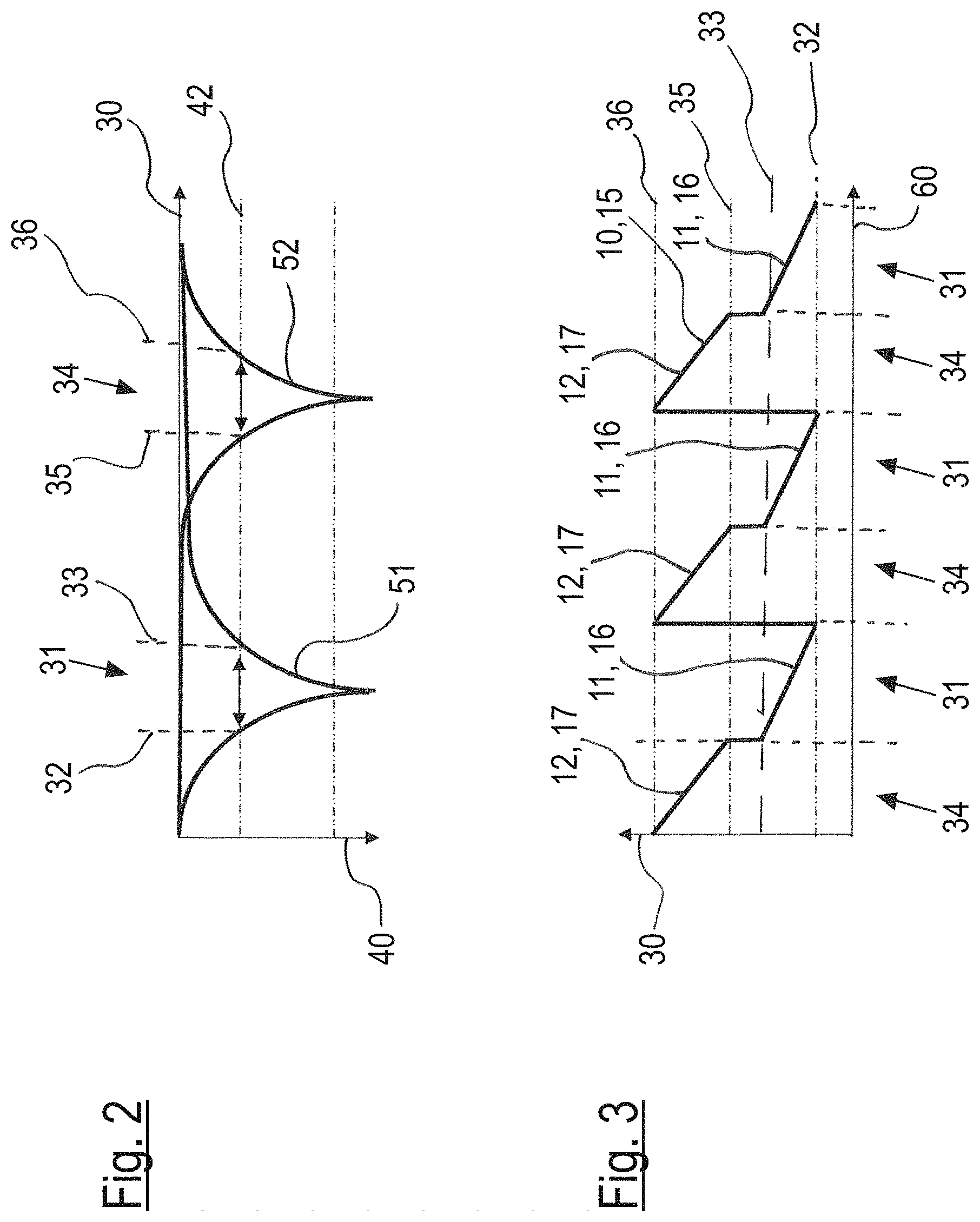 Patent US11774570 Figure 2 – Radar device