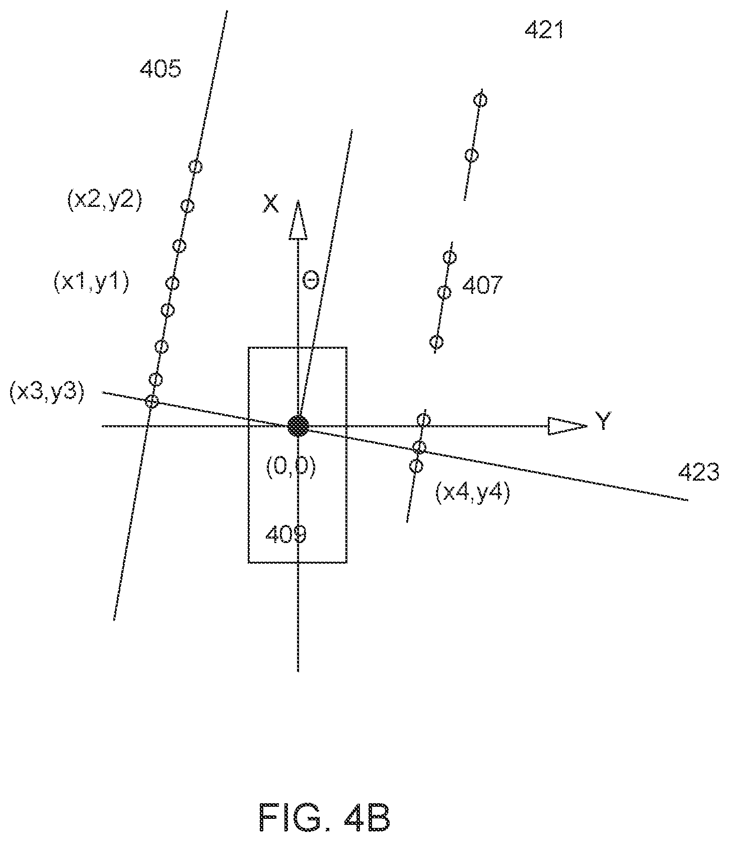 Patent US11774571 Figure 5 – Method and system for navigating autonomous ground vehicle using radio signal and vision sensor