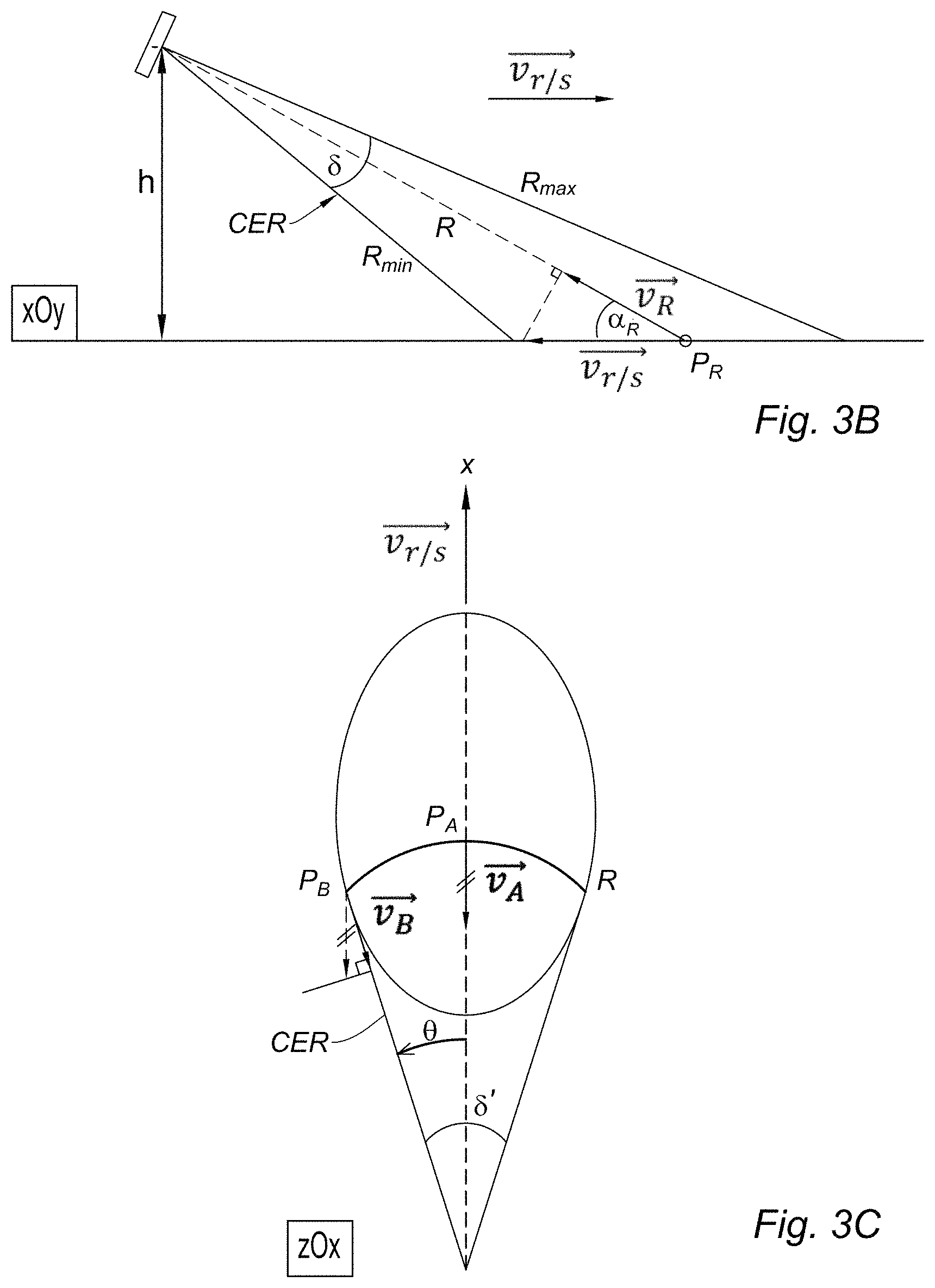 Patent US11774572 Figure 2 – Method and system for measuring the velocity of a carrier with respect to the ground