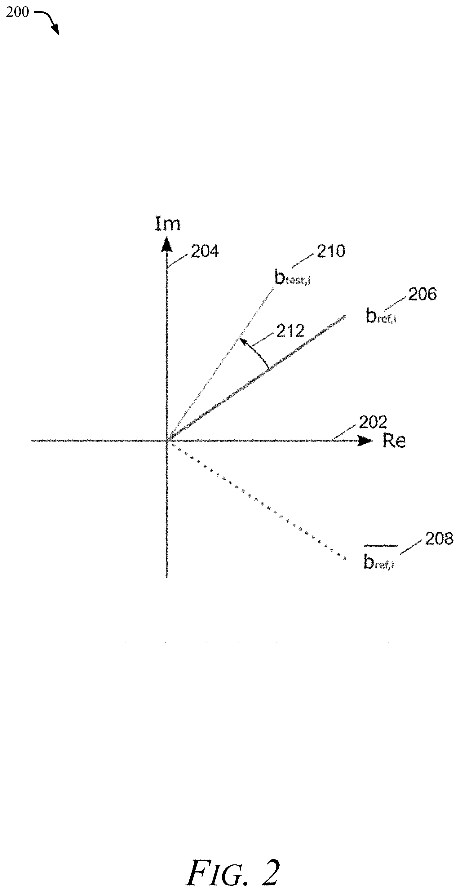 Patent US11774574 Figure 2 – Methods and system for determining an angle of a detection