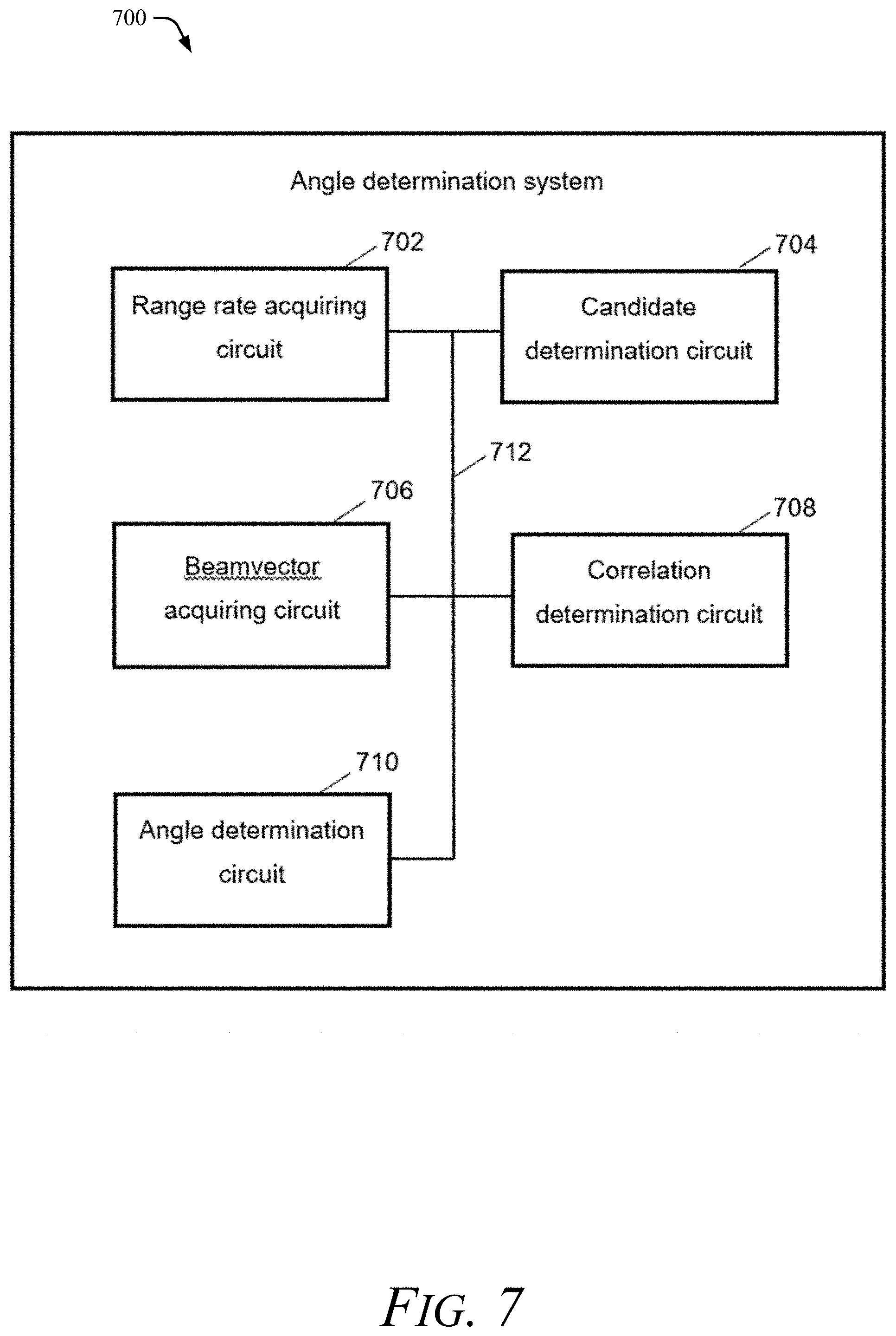 Patent US11774574 Figure 7 – Methods and system for determining an angle of a detection