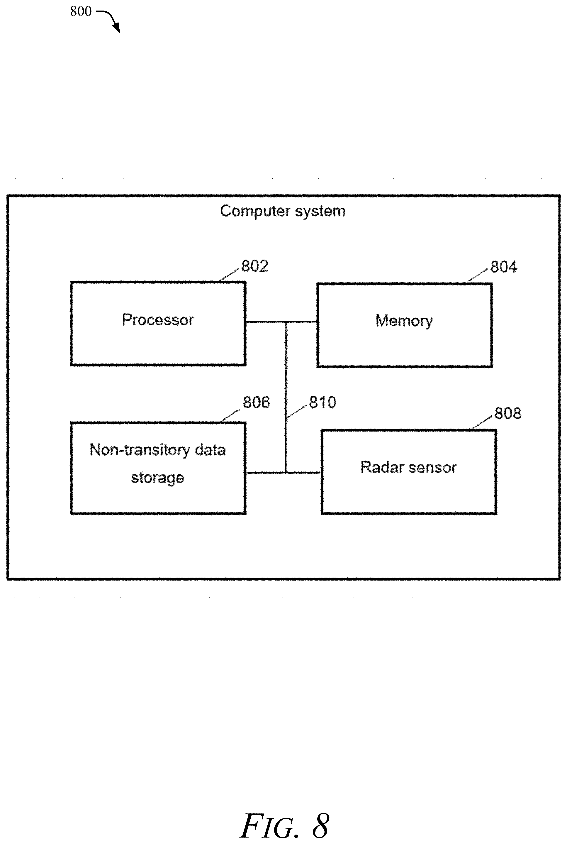 Patent US11774574 Figure 8 – Methods and system for determining an angle of a detection