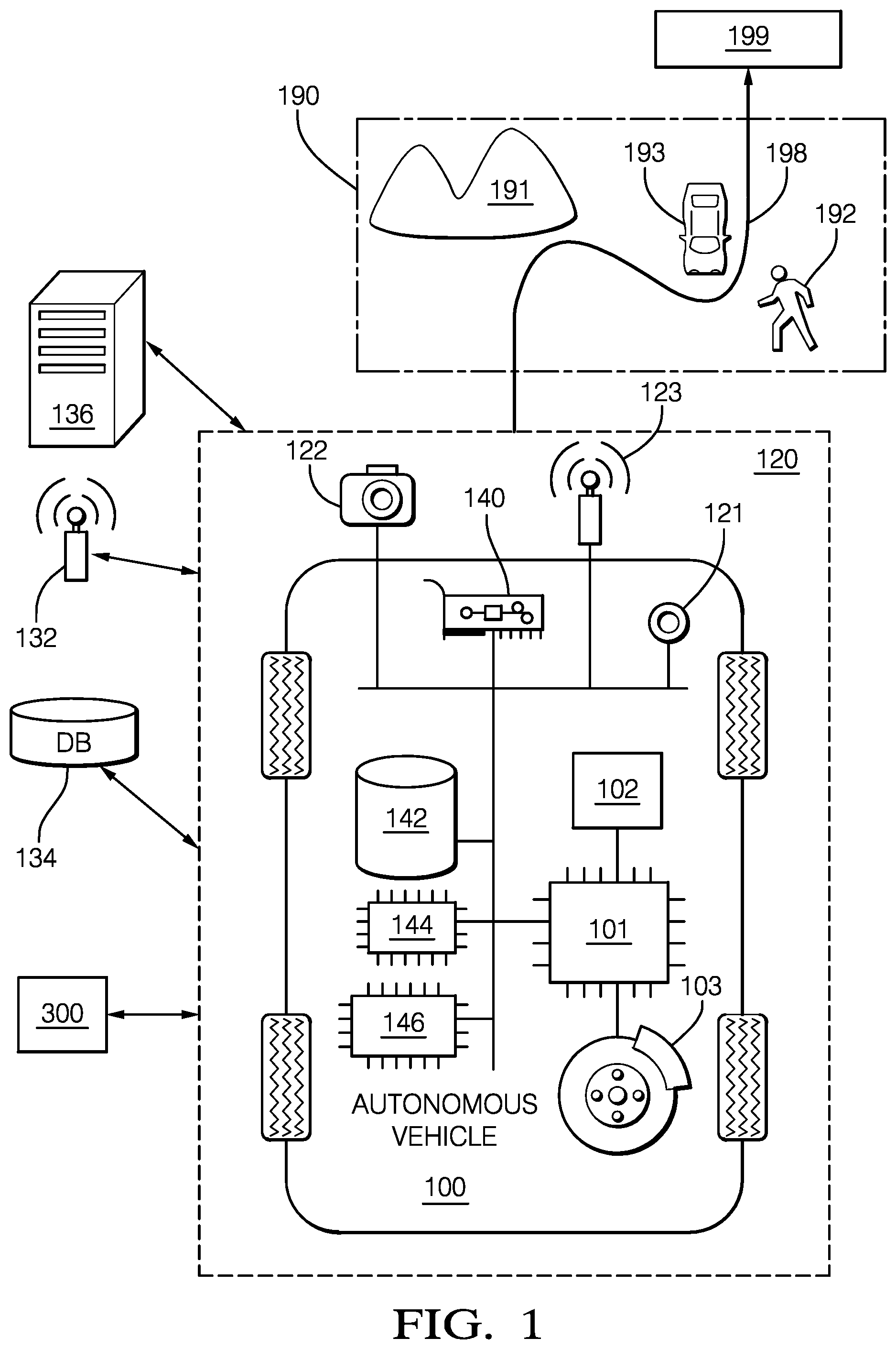 Patent US11774575 Figure 1 – Extended object tracking using RADAR
